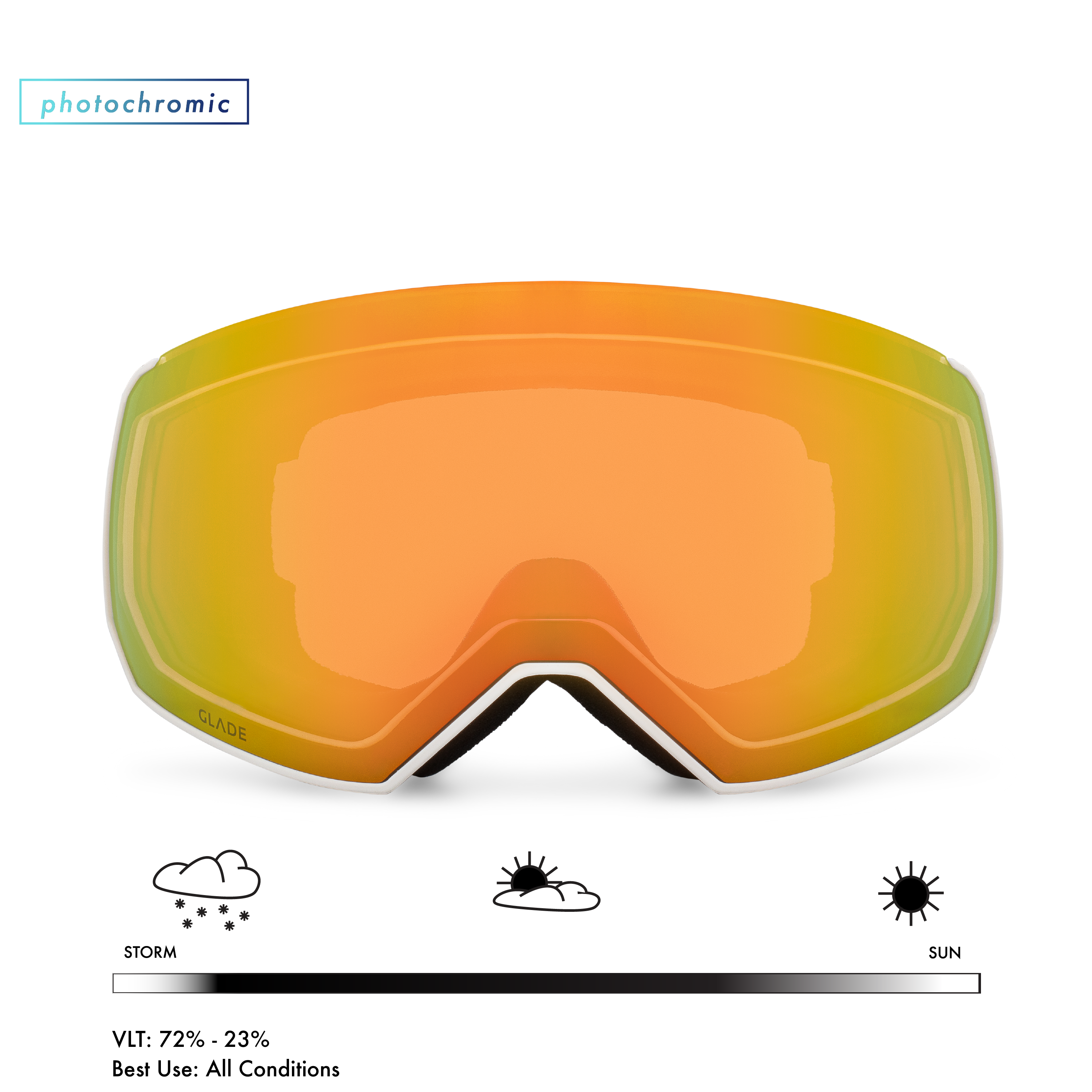 Glade Fathom+ Ski Goggles