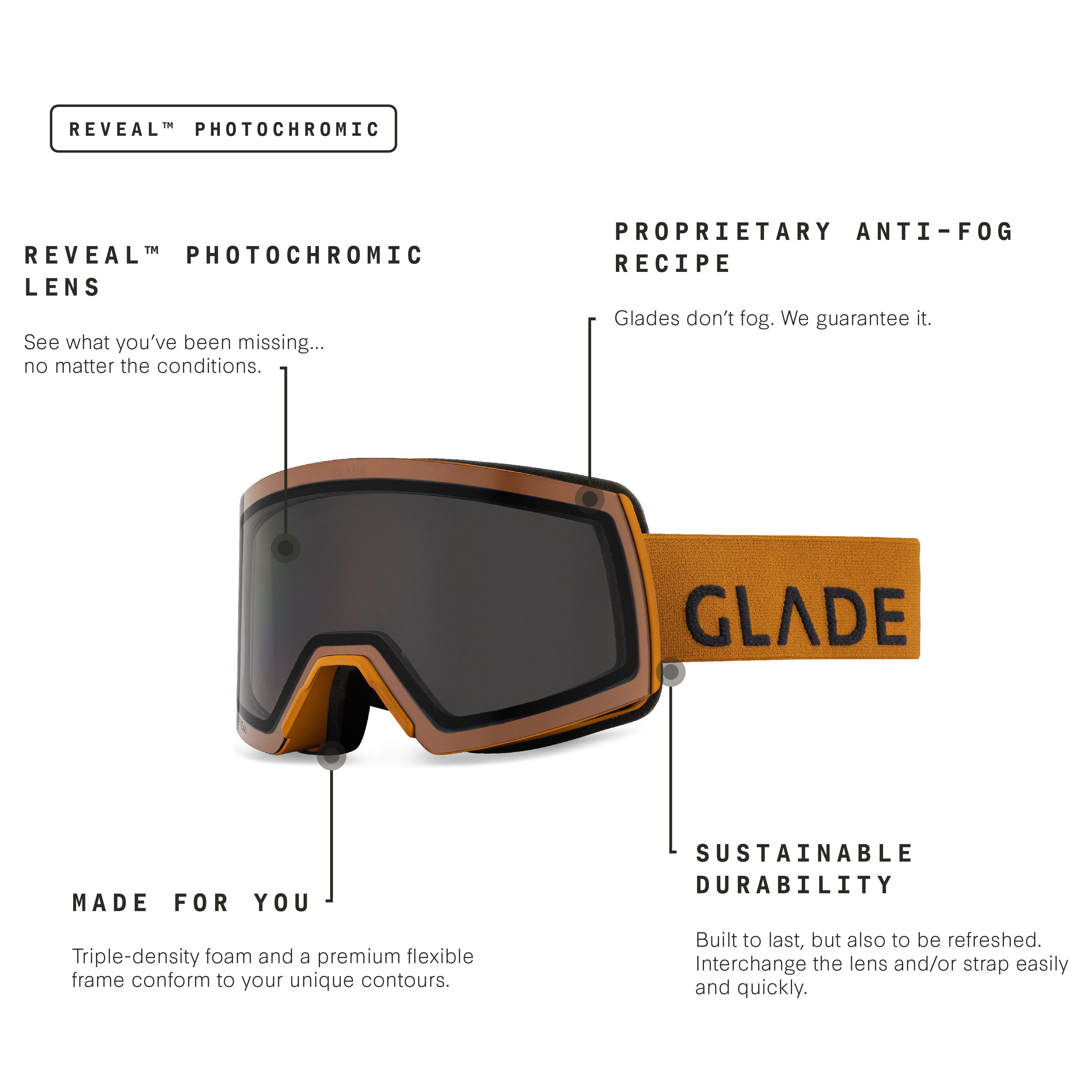 Reveal Photochromic Black/Buck