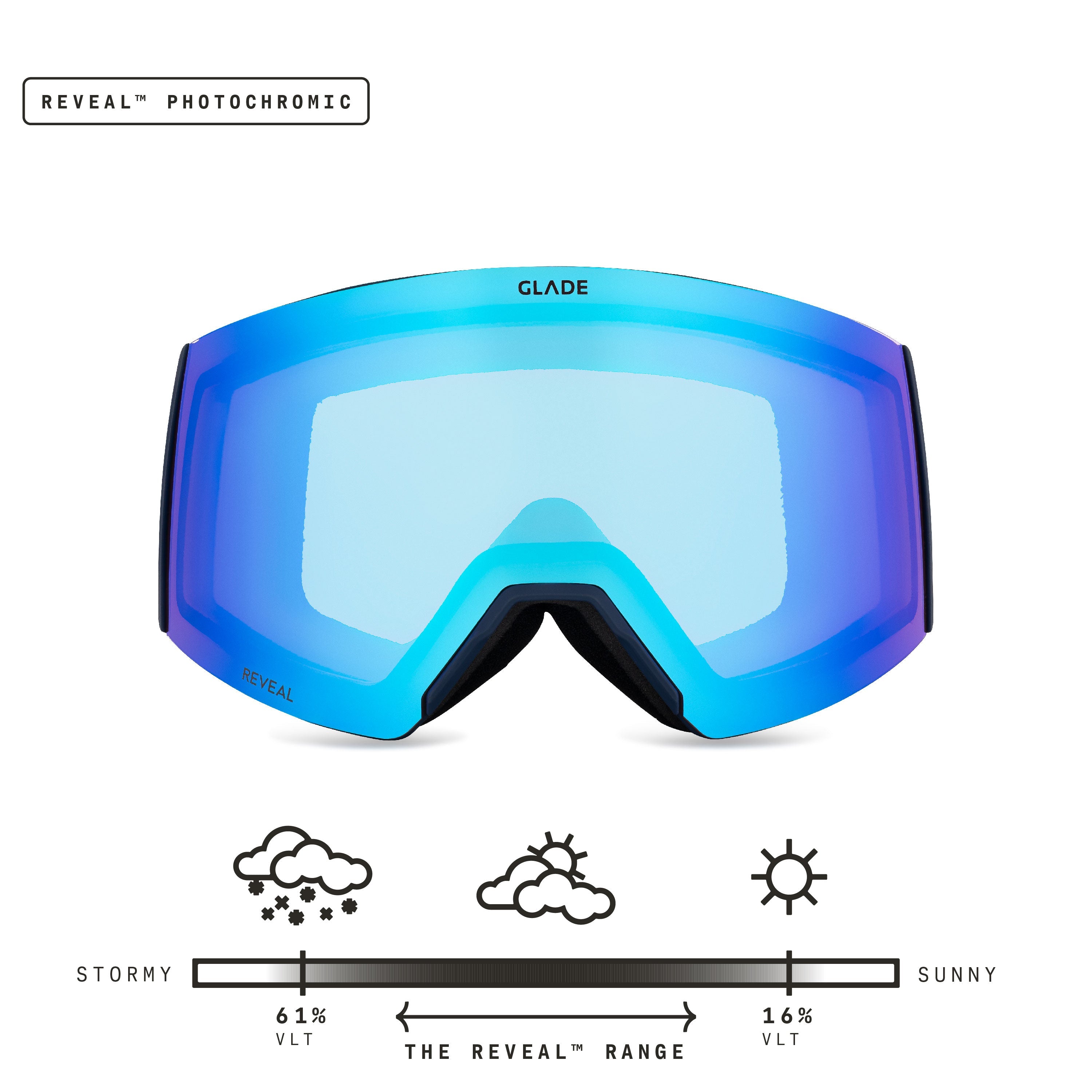 Reveal Photochromic Blue/Black