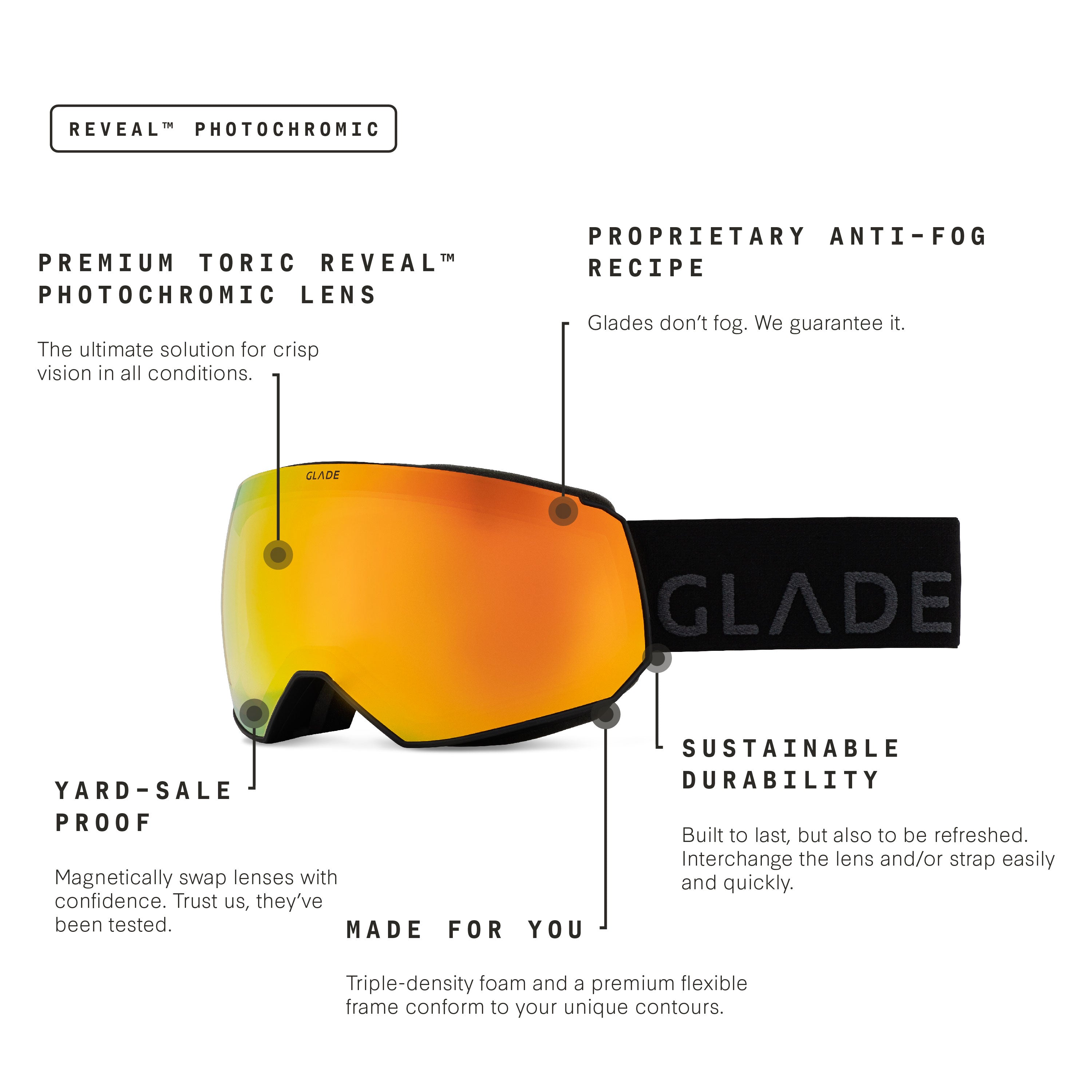 Glade Optics Fathom+ Goggle