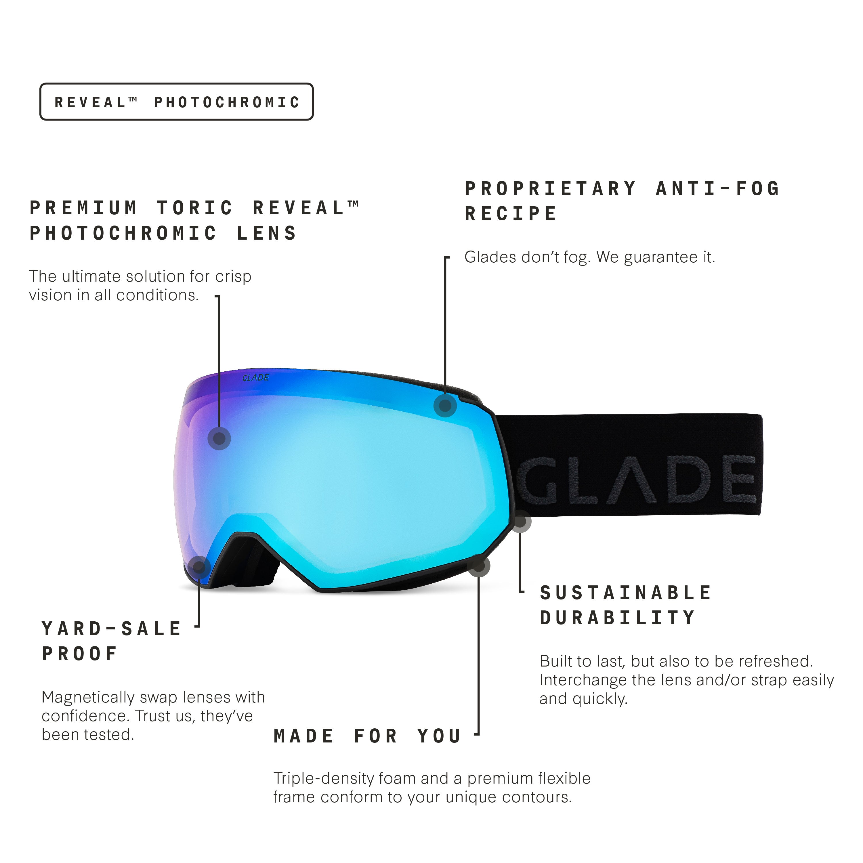 Glade Optics Fathom+ Goggle