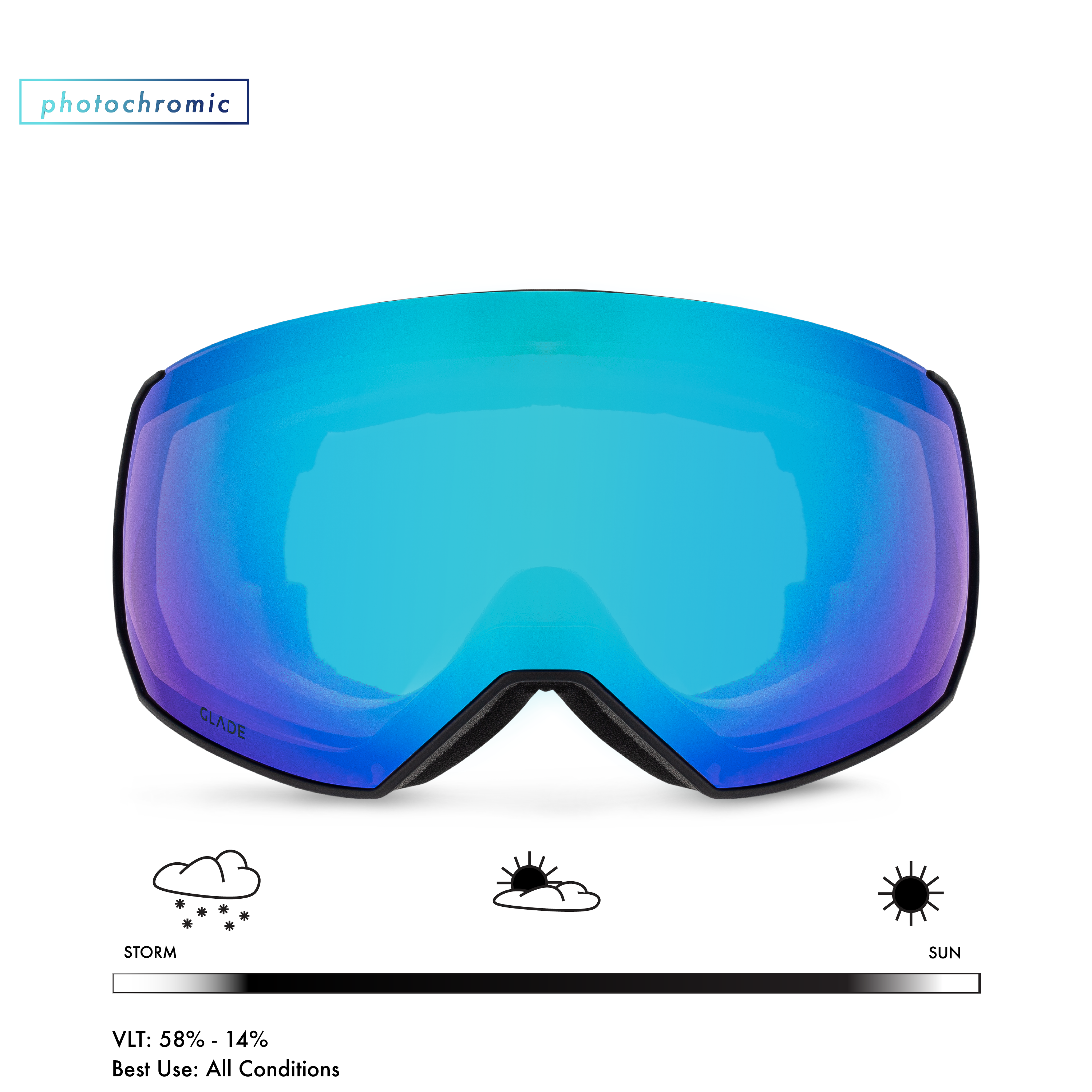 Glade Optics Fathom+ Goggle