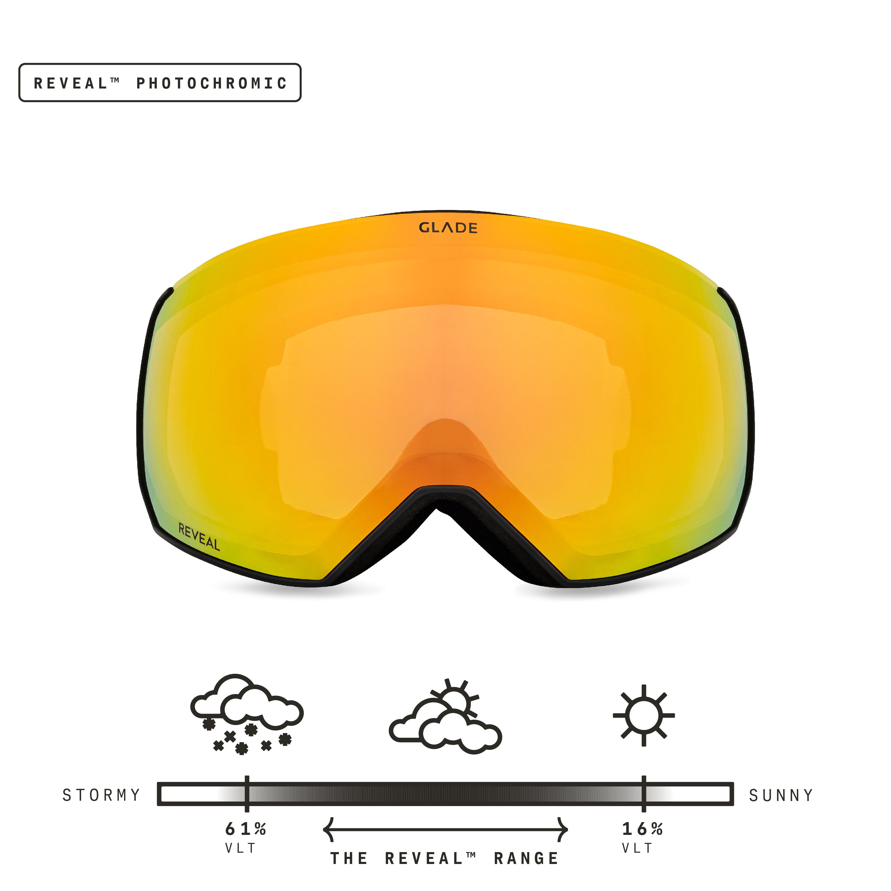 Toric Reveal Photochromic Orange/Black