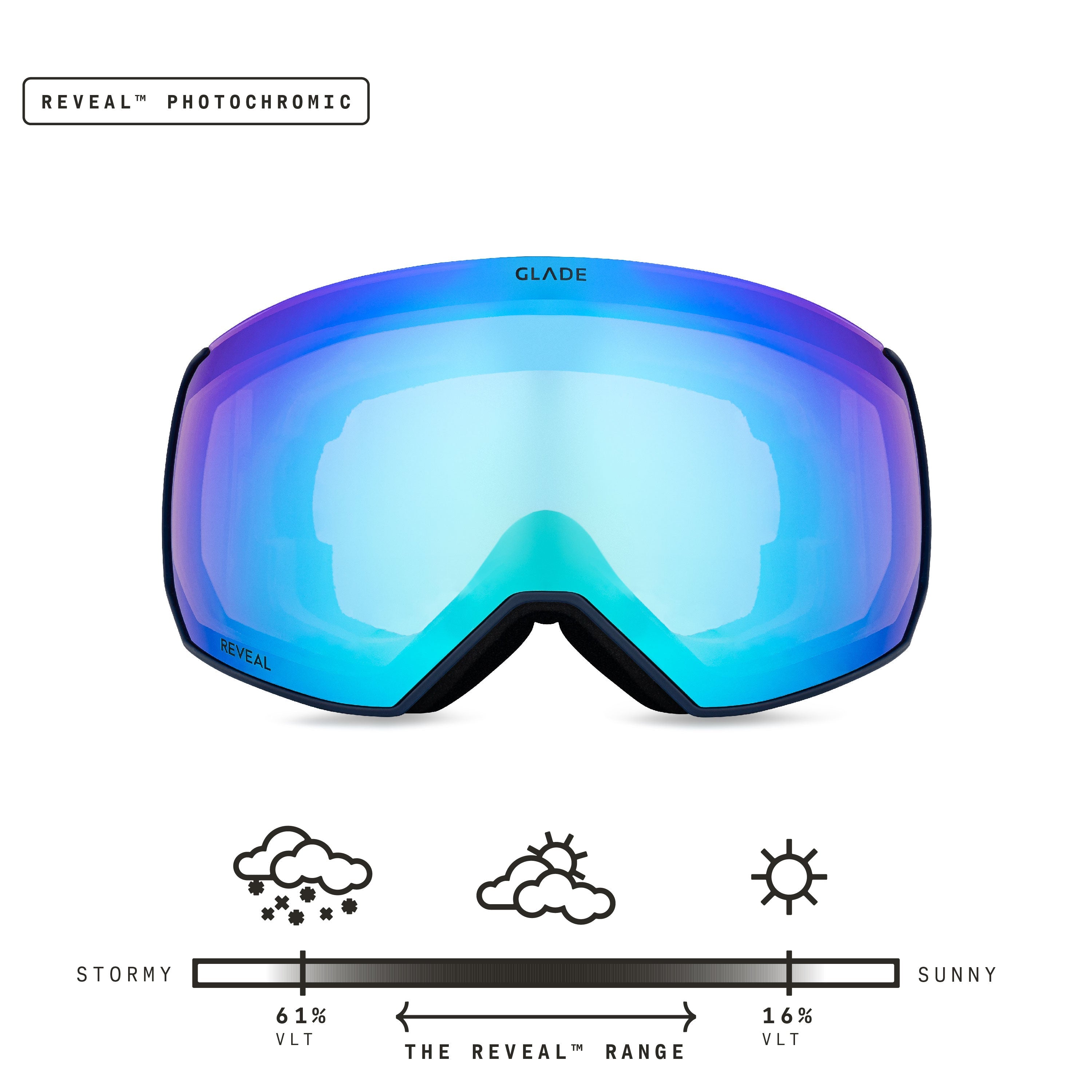 Glade Fathom+ Ski Goggles