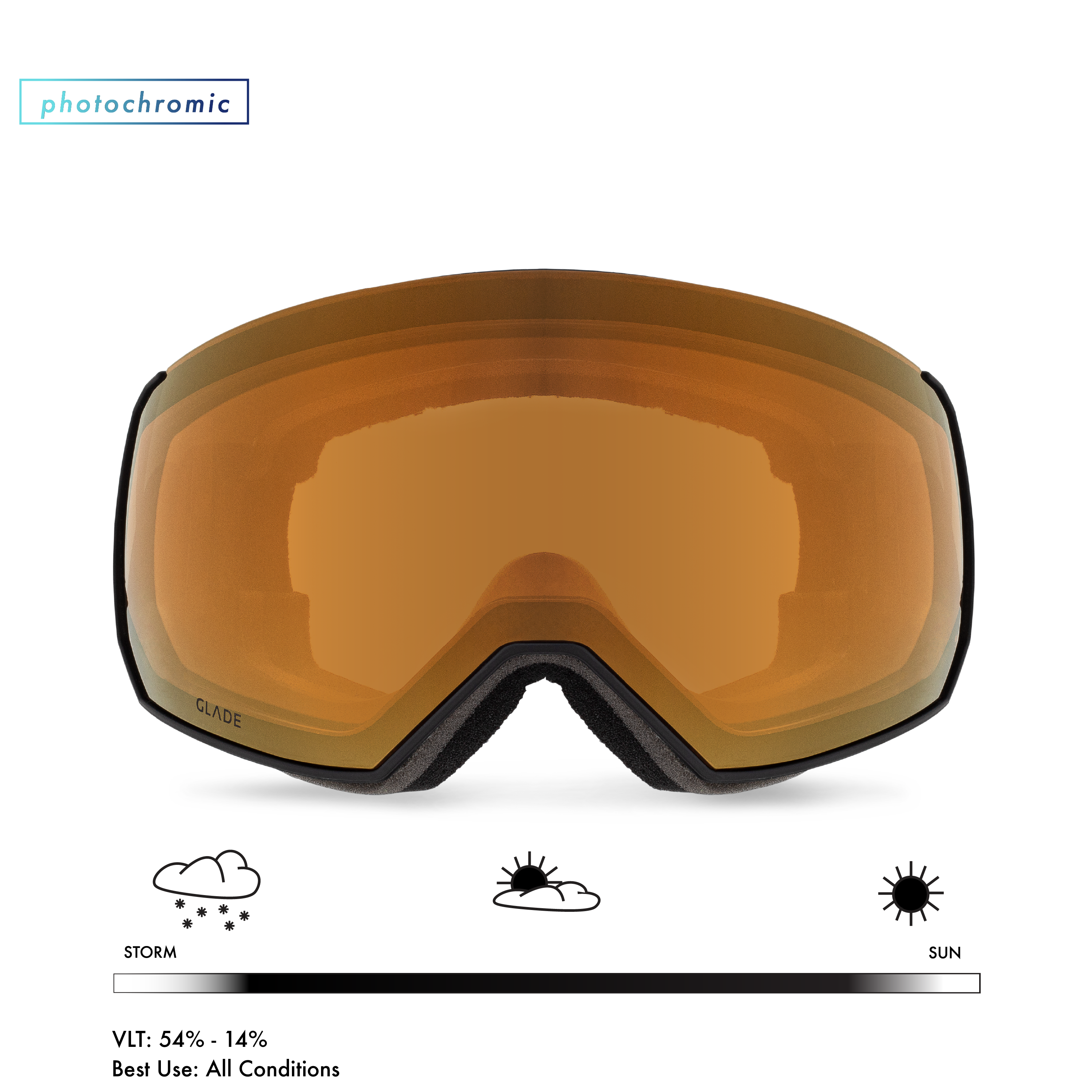 Glade Fathom+ Ski Goggles