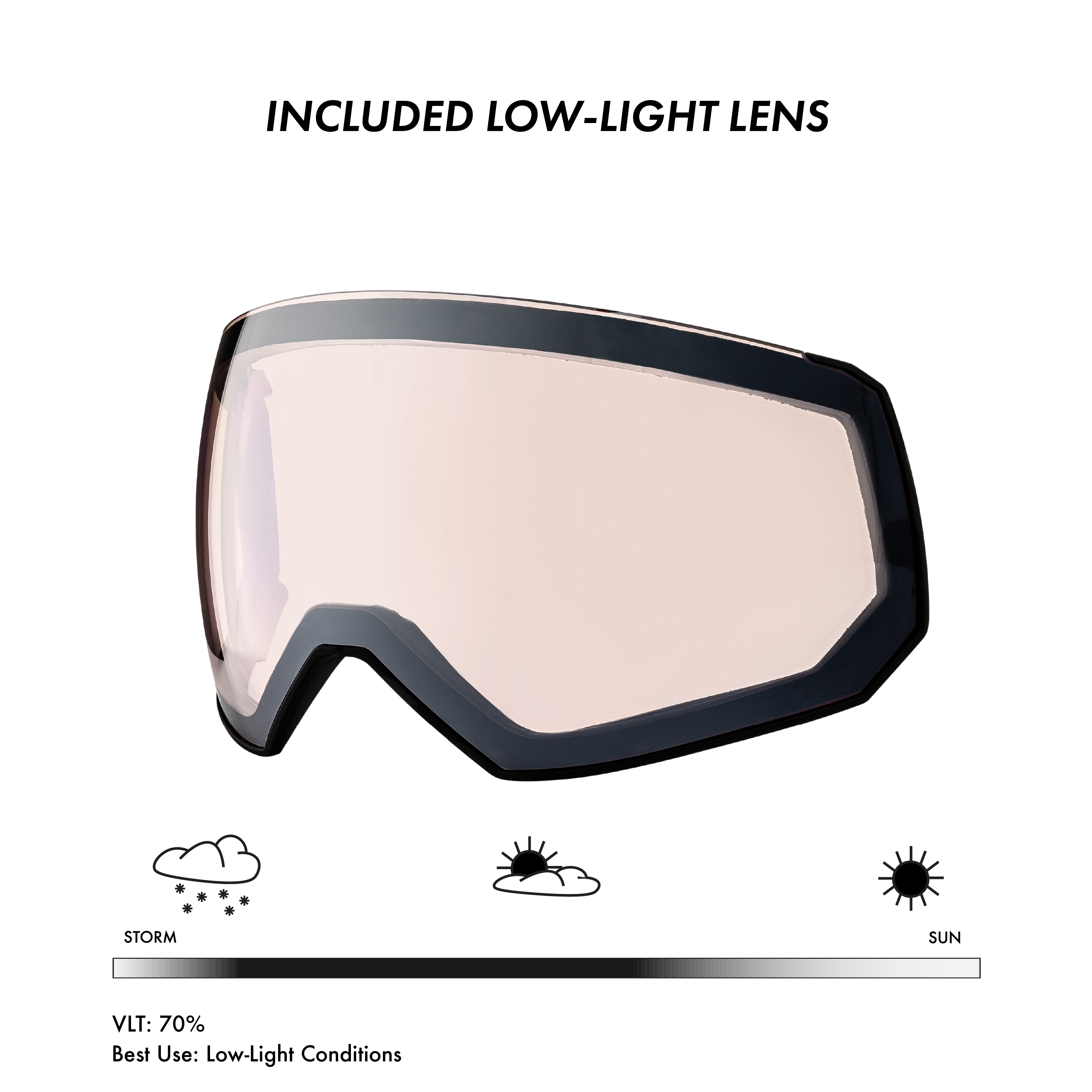 Glade Fathom+ Ski Goggles