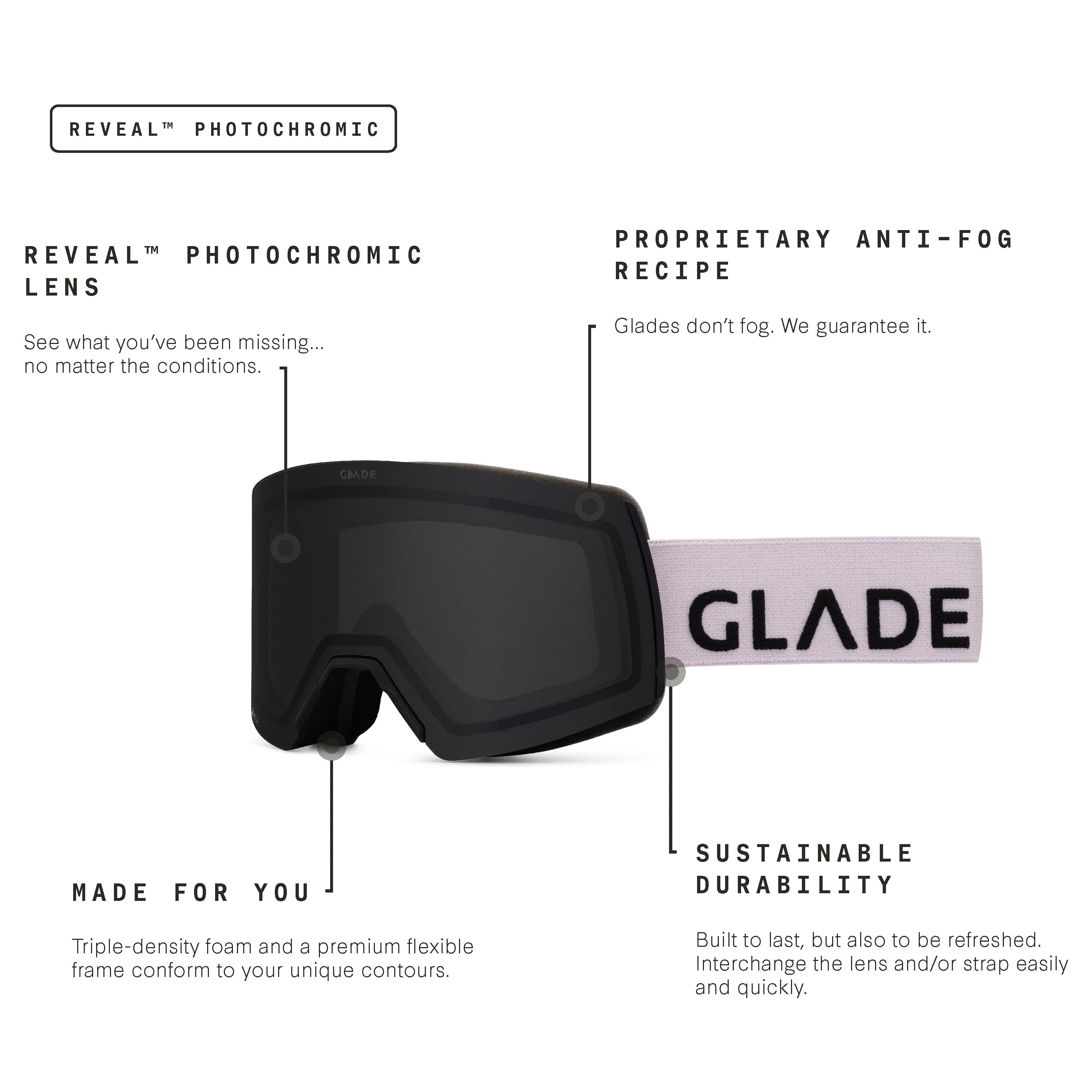 Reveal Photochromic Black/Lavender