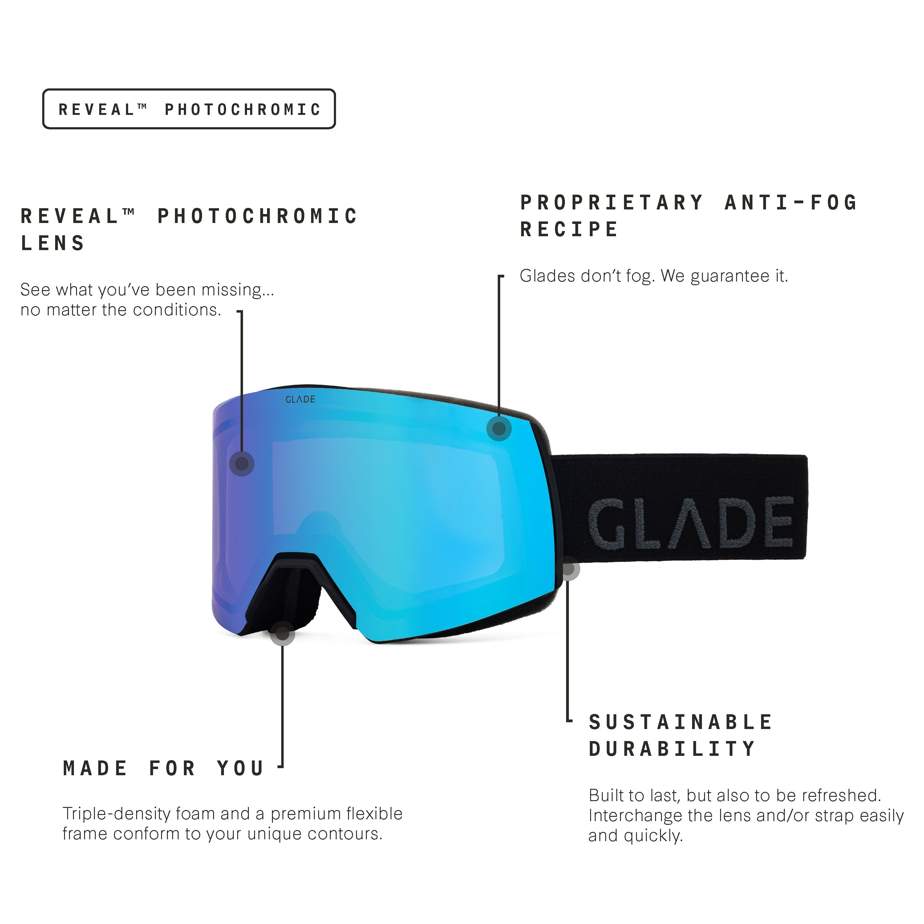 Reveal Photochromic Blue/Black