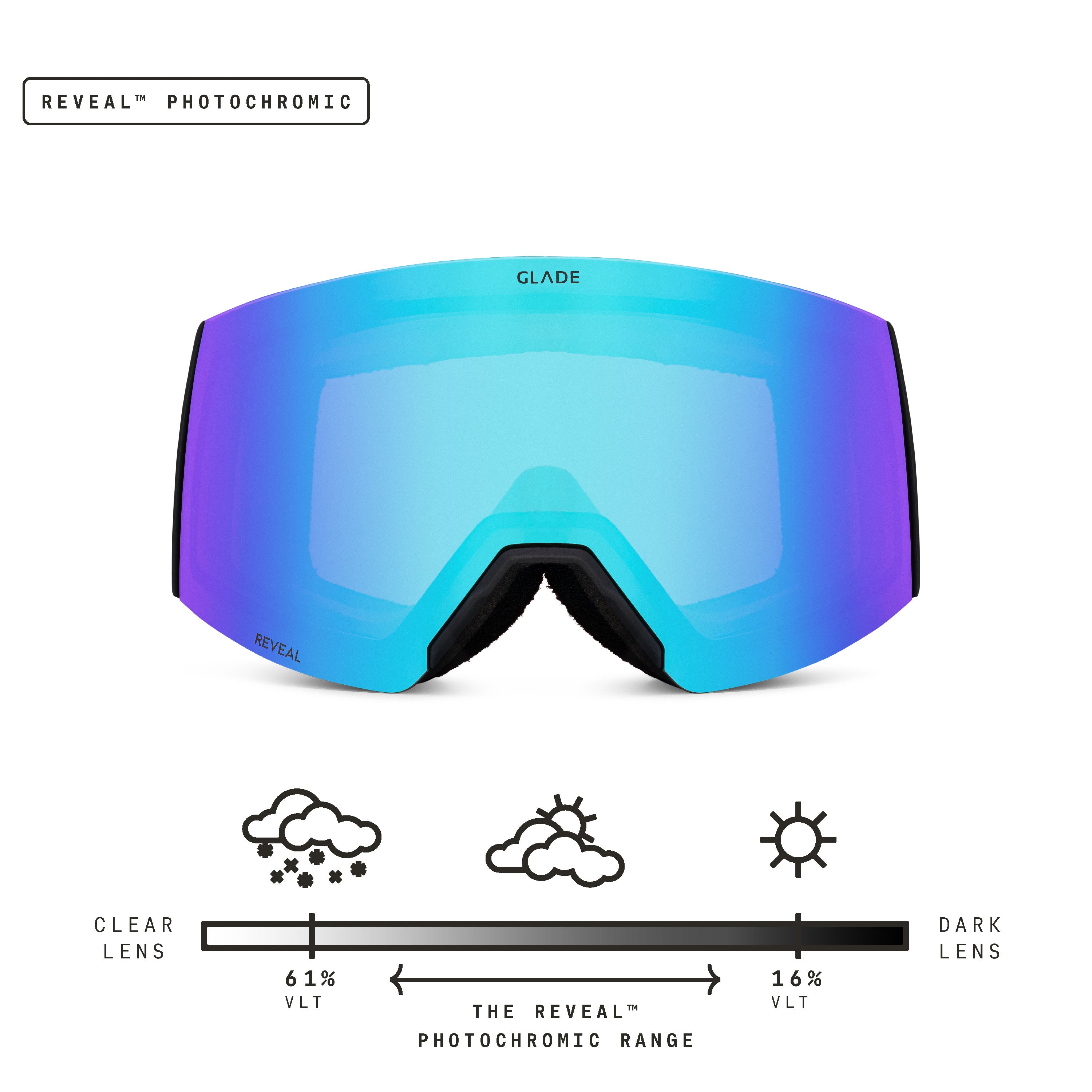 Reveal Photochromic Blue/Snow