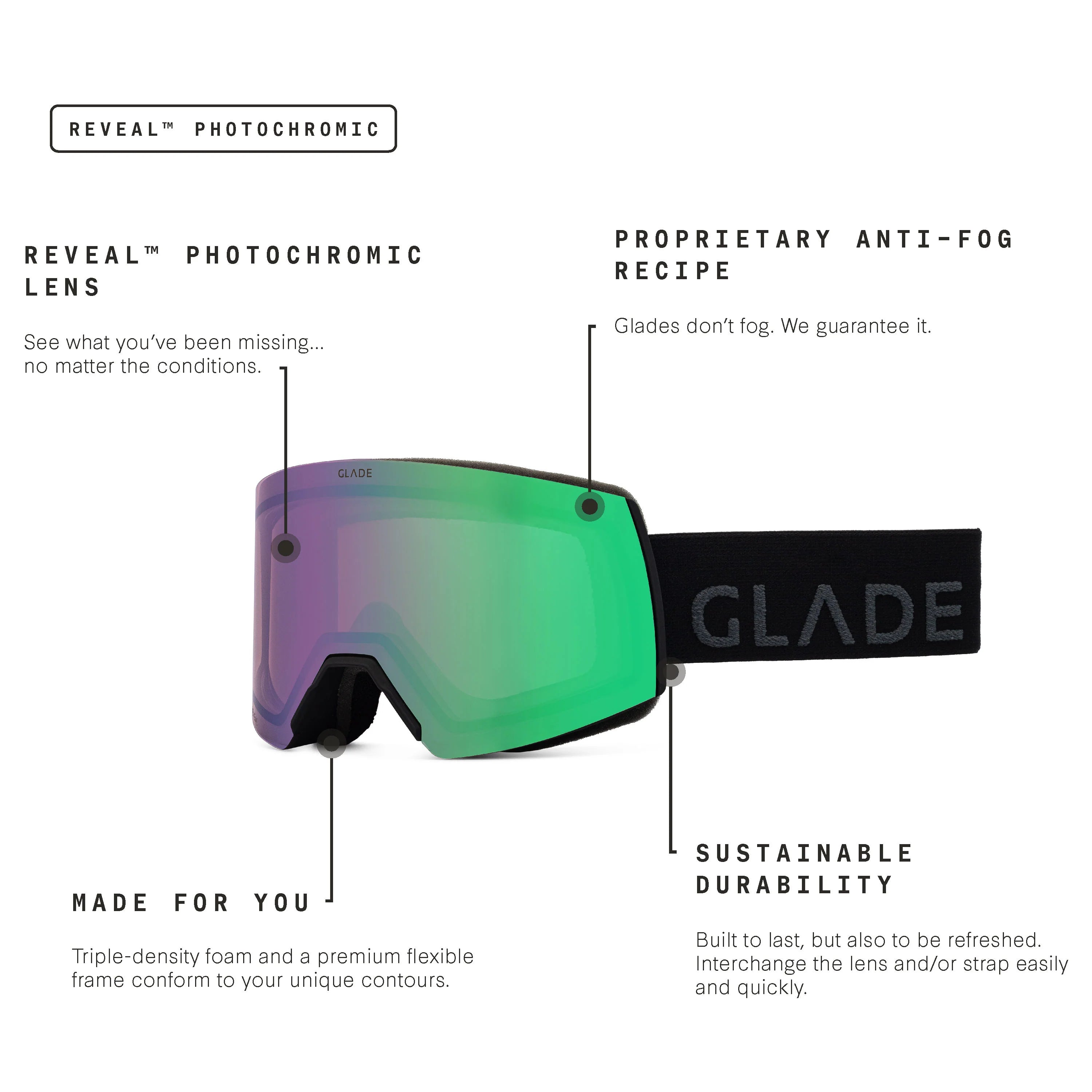 Reveal Photochromic Green/Black