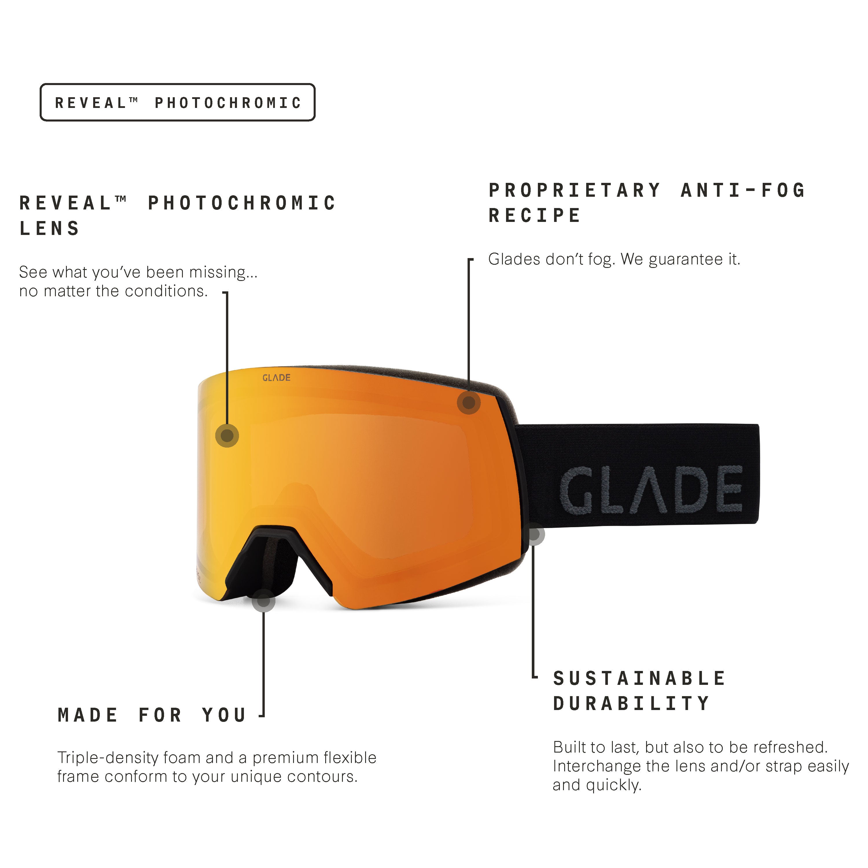 Reveal Photochromic Orange/Black