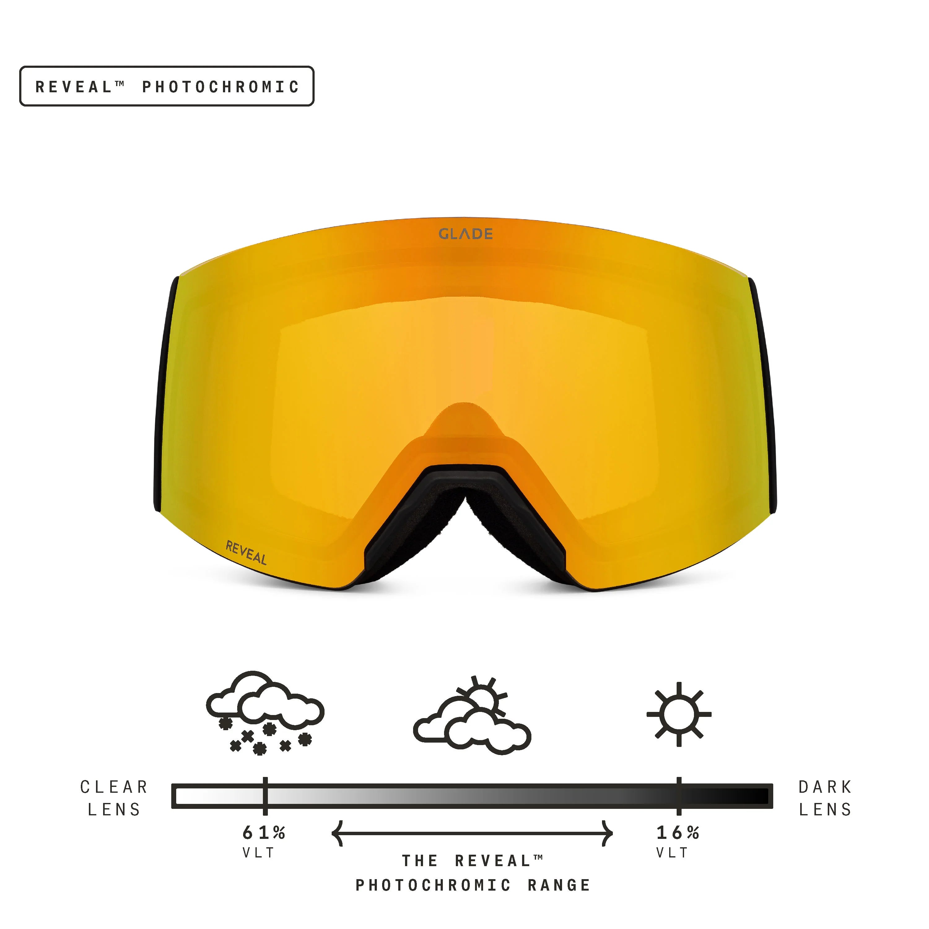 Reveal Photochromic Orange/Ranger