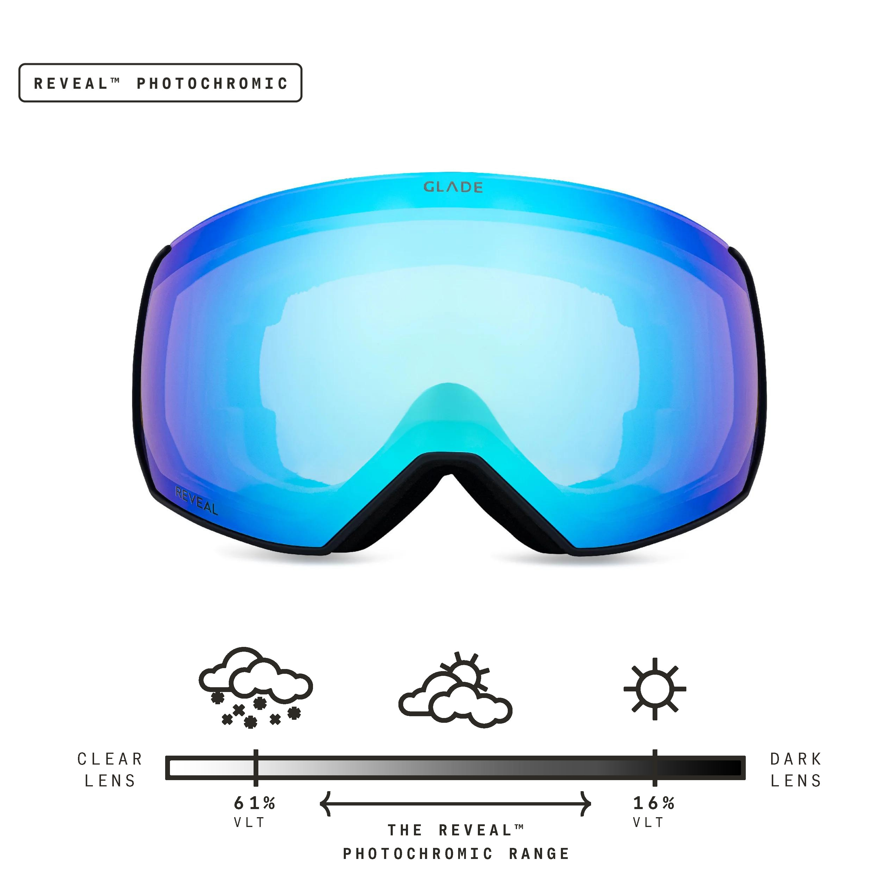 Glade Fathom+ Ski Goggles