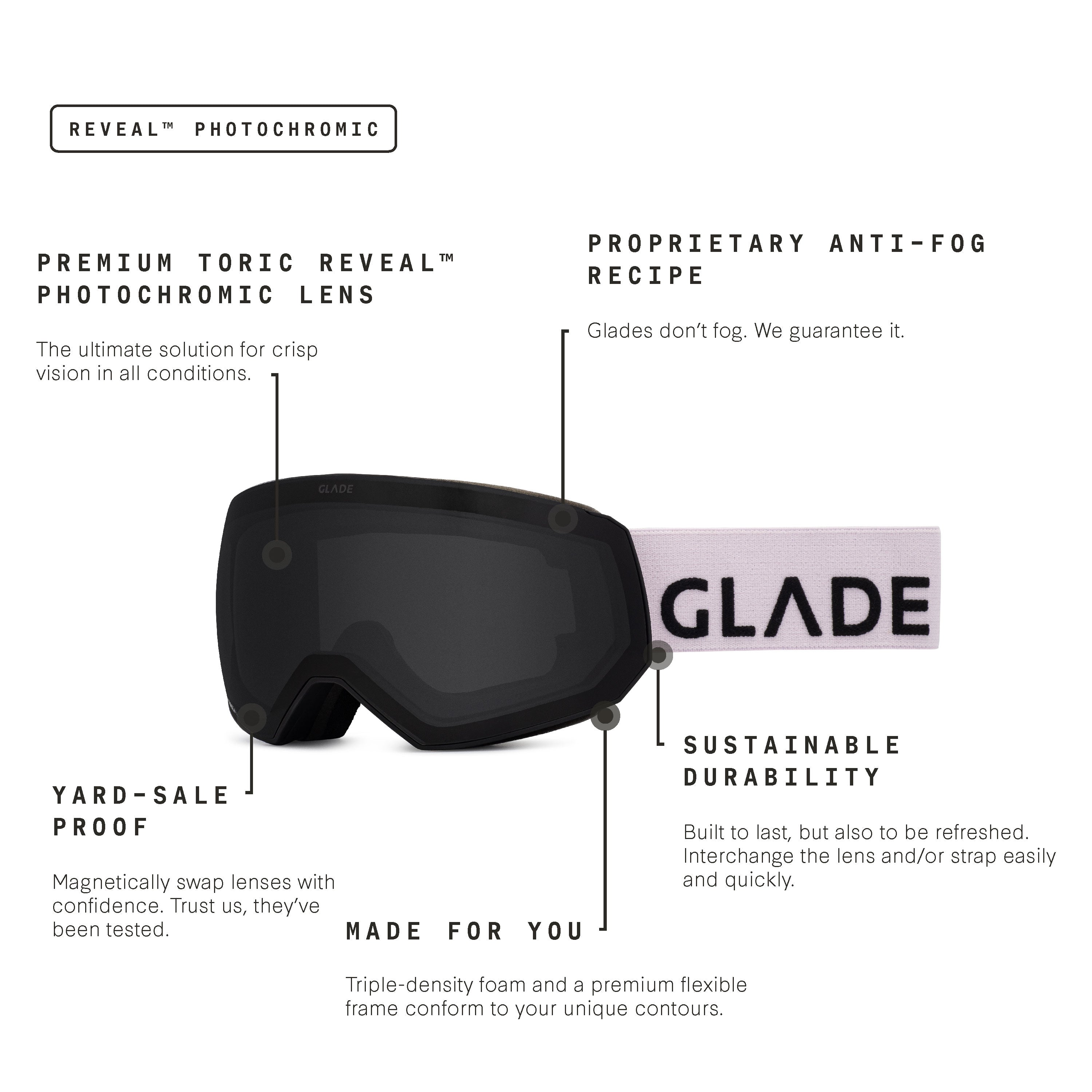 Glade Optics Fathom+ Goggle
