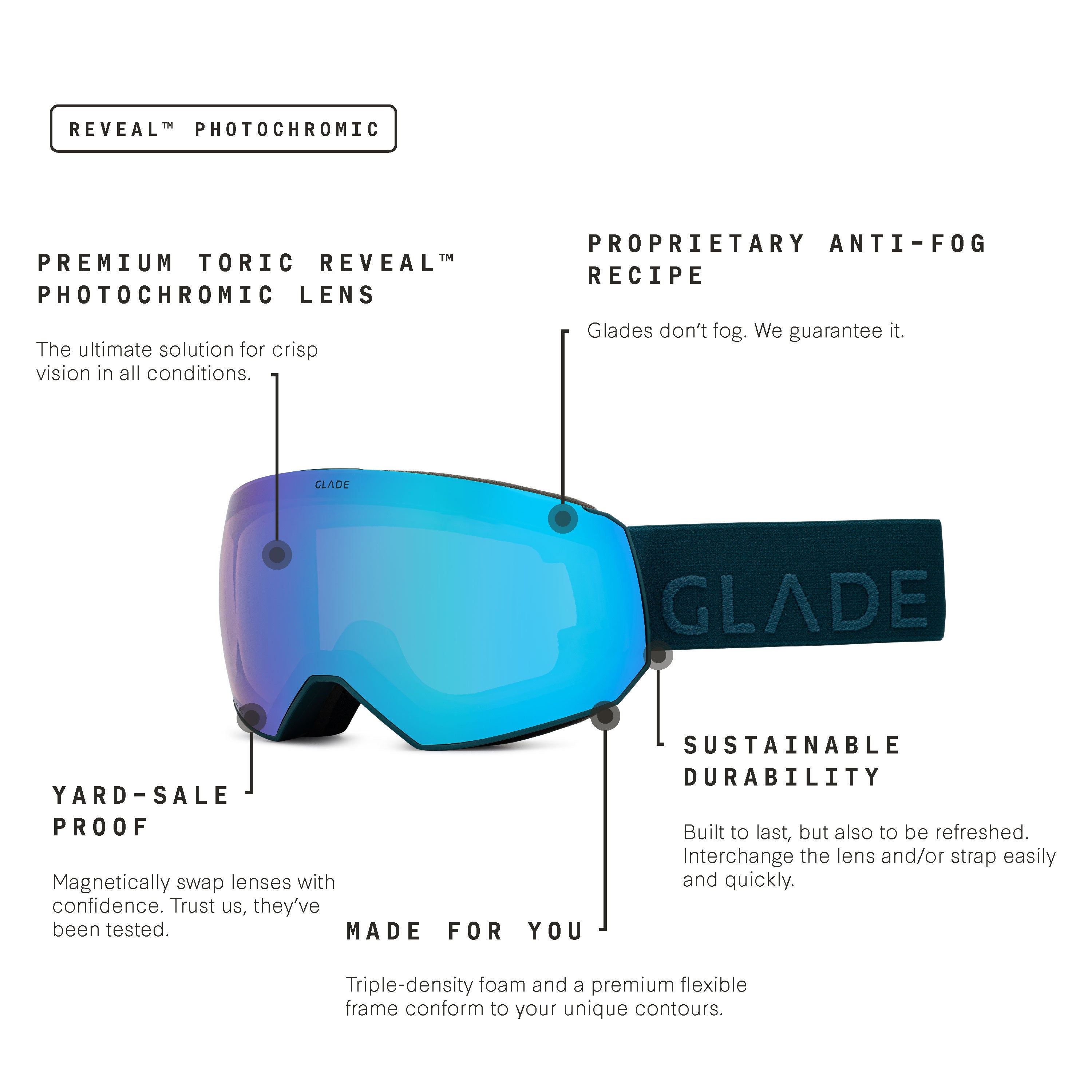 Glade Optics Fathom+ Goggle