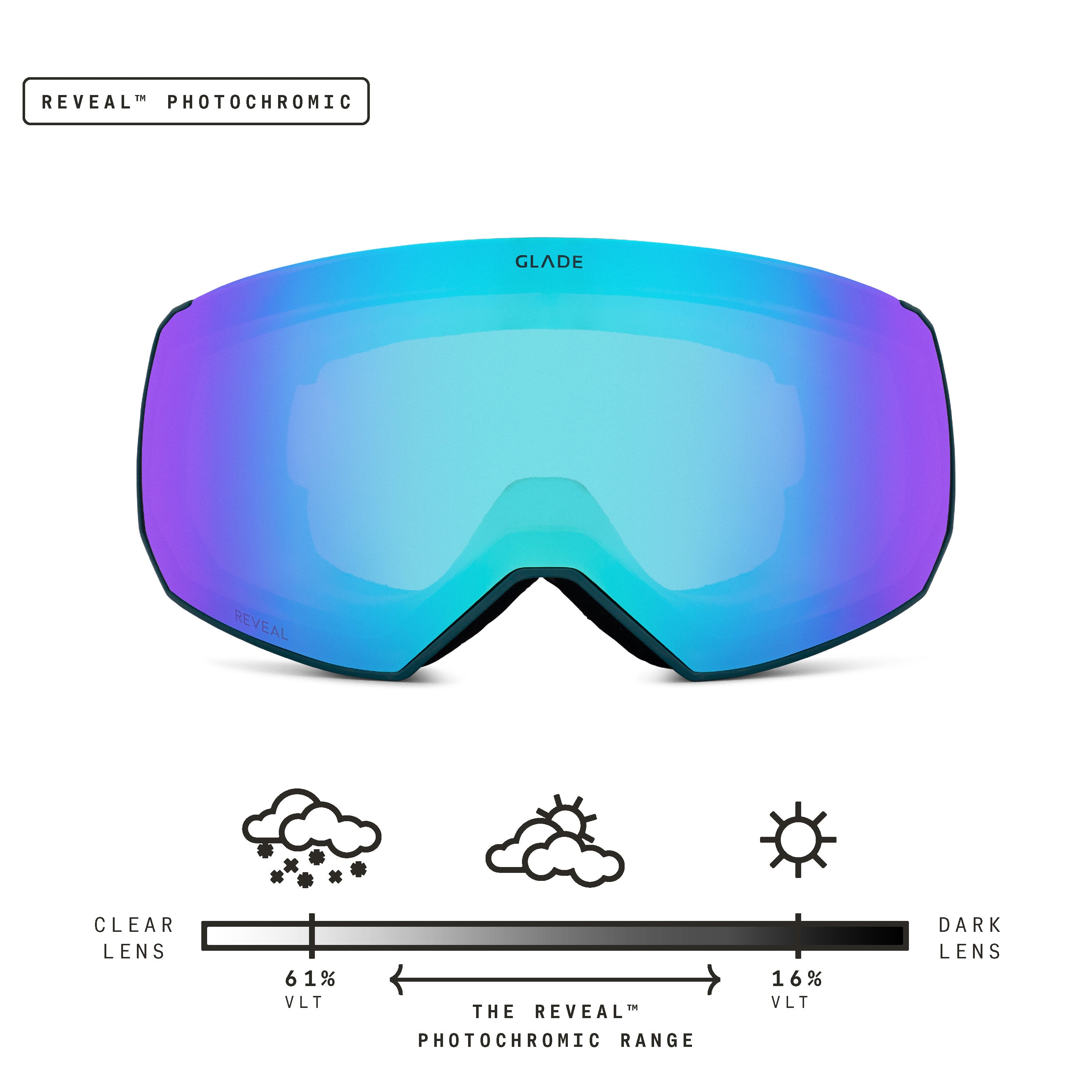 Toric Reveal Photochromic Blue/Deep