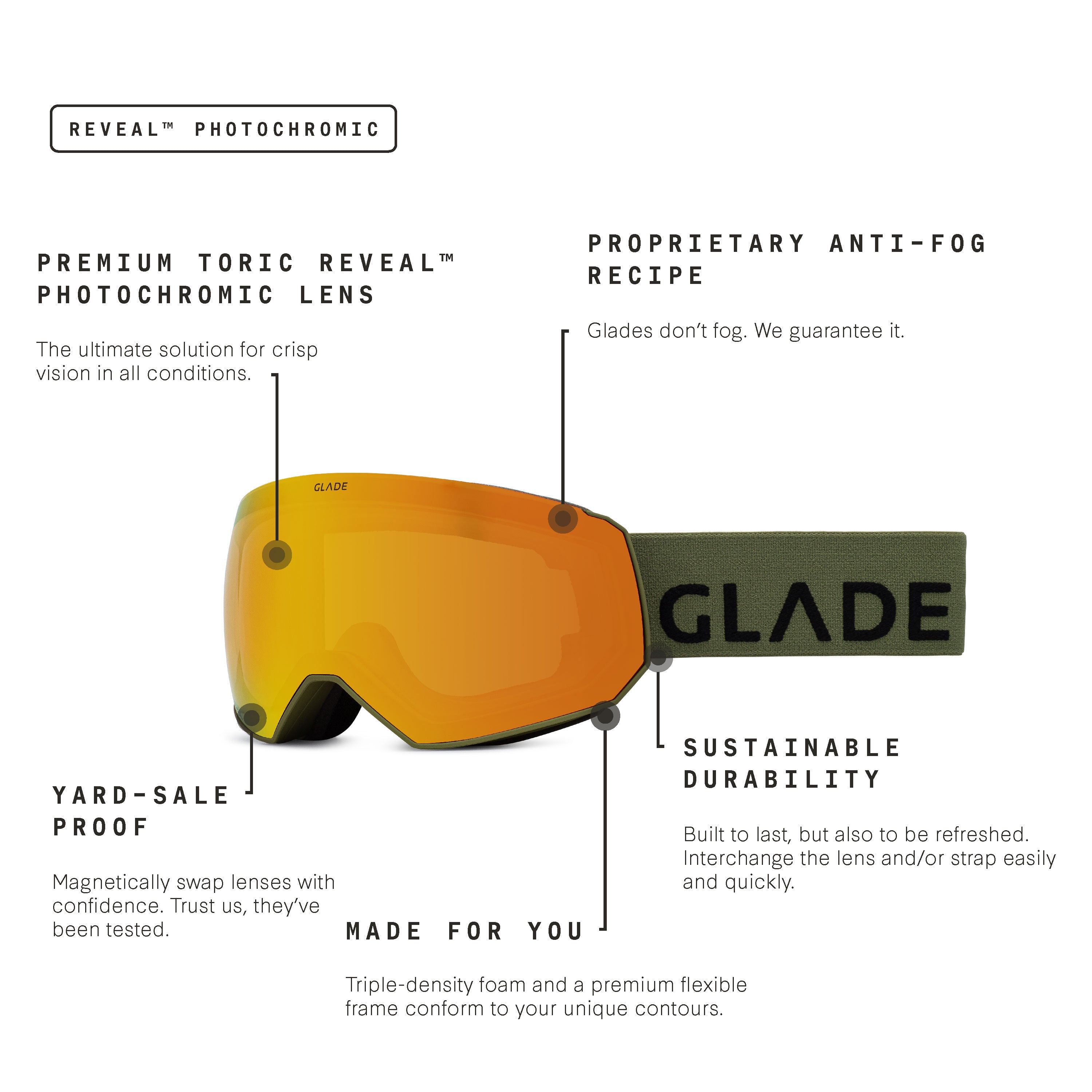 Glade Optics Fathom+ Goggle