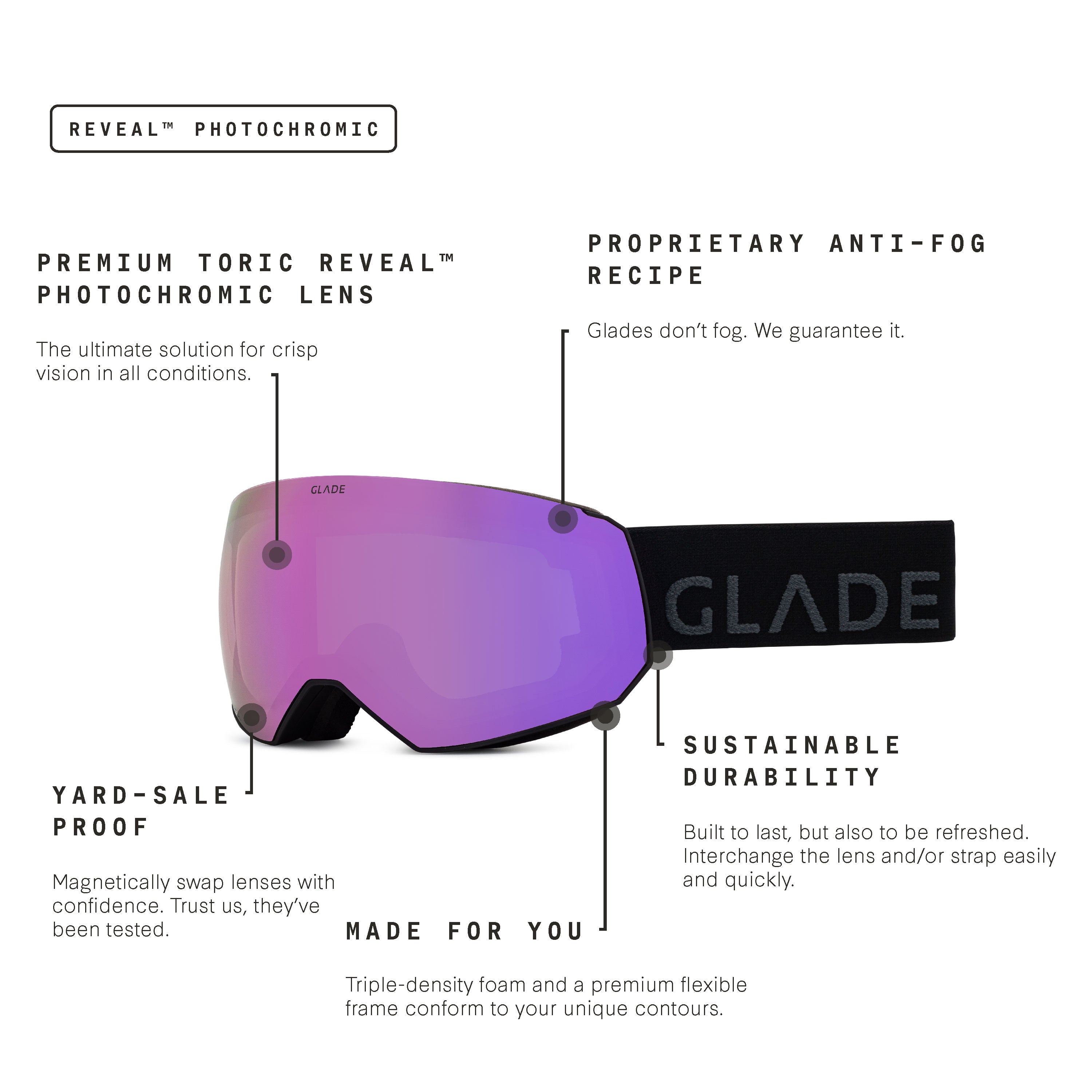 Glade Optics Fathom+ Goggle