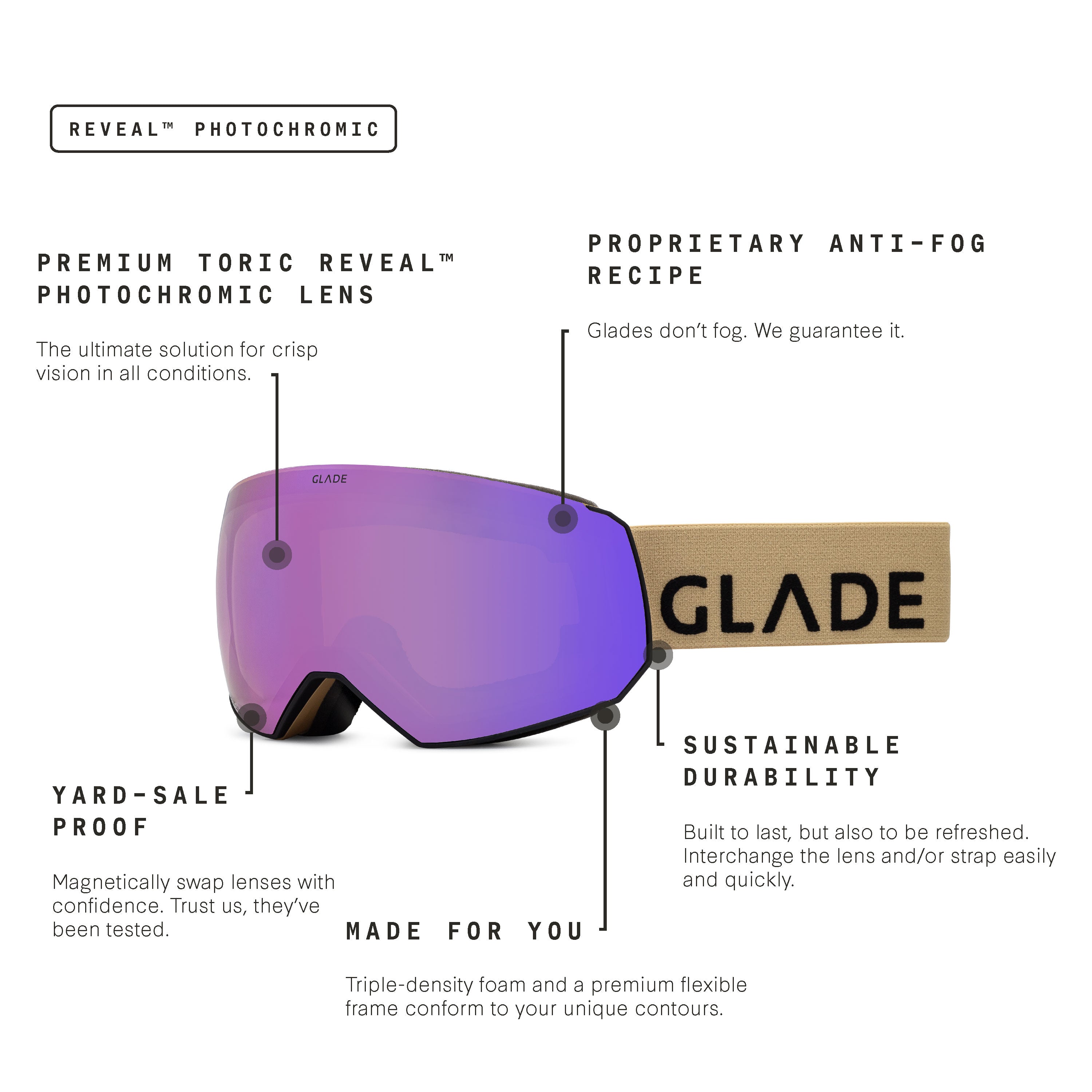 Glade Optics Fathom+ Goggle