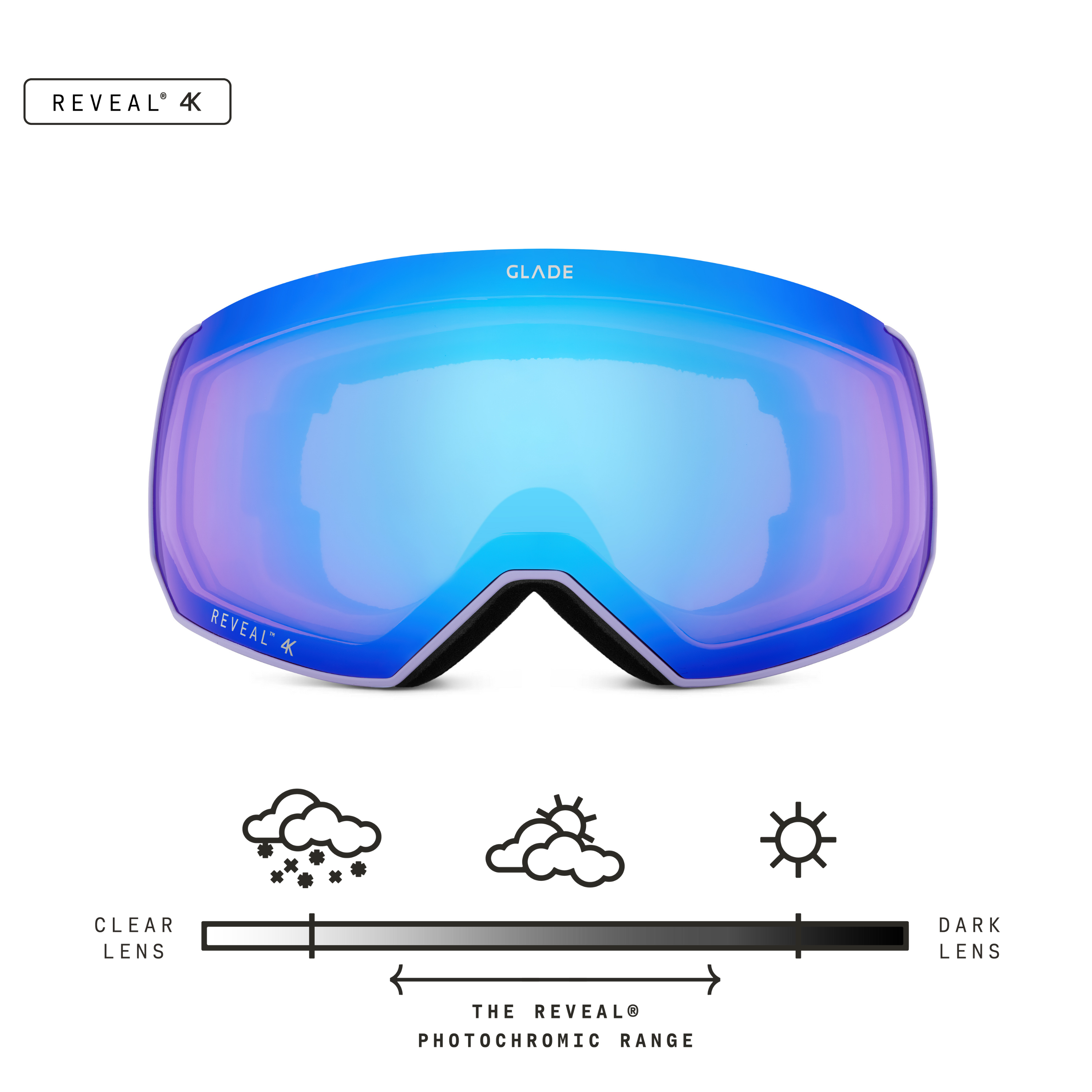 Glade Optics Fathom+ Goggle