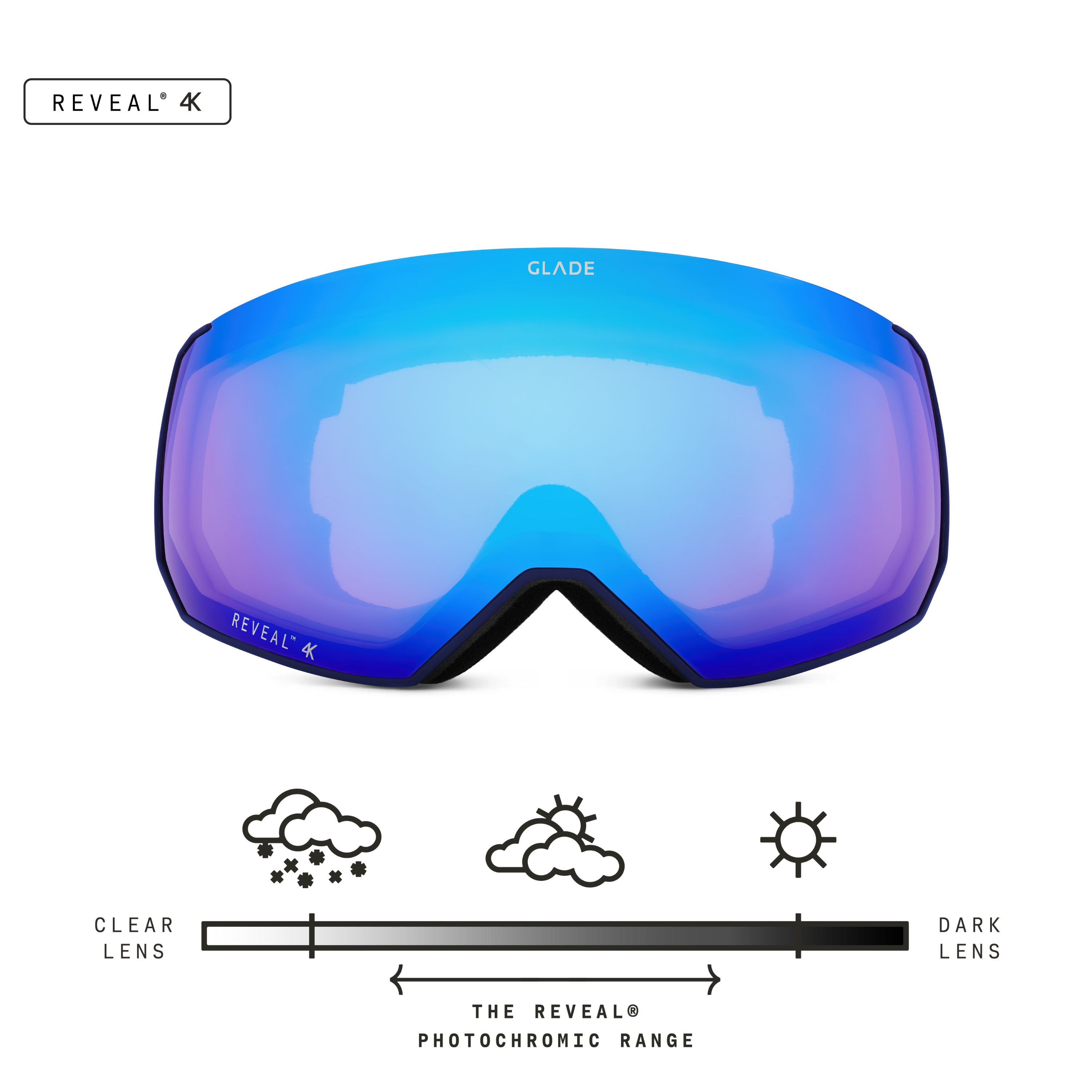 Glade Optics Fathom+ Goggle