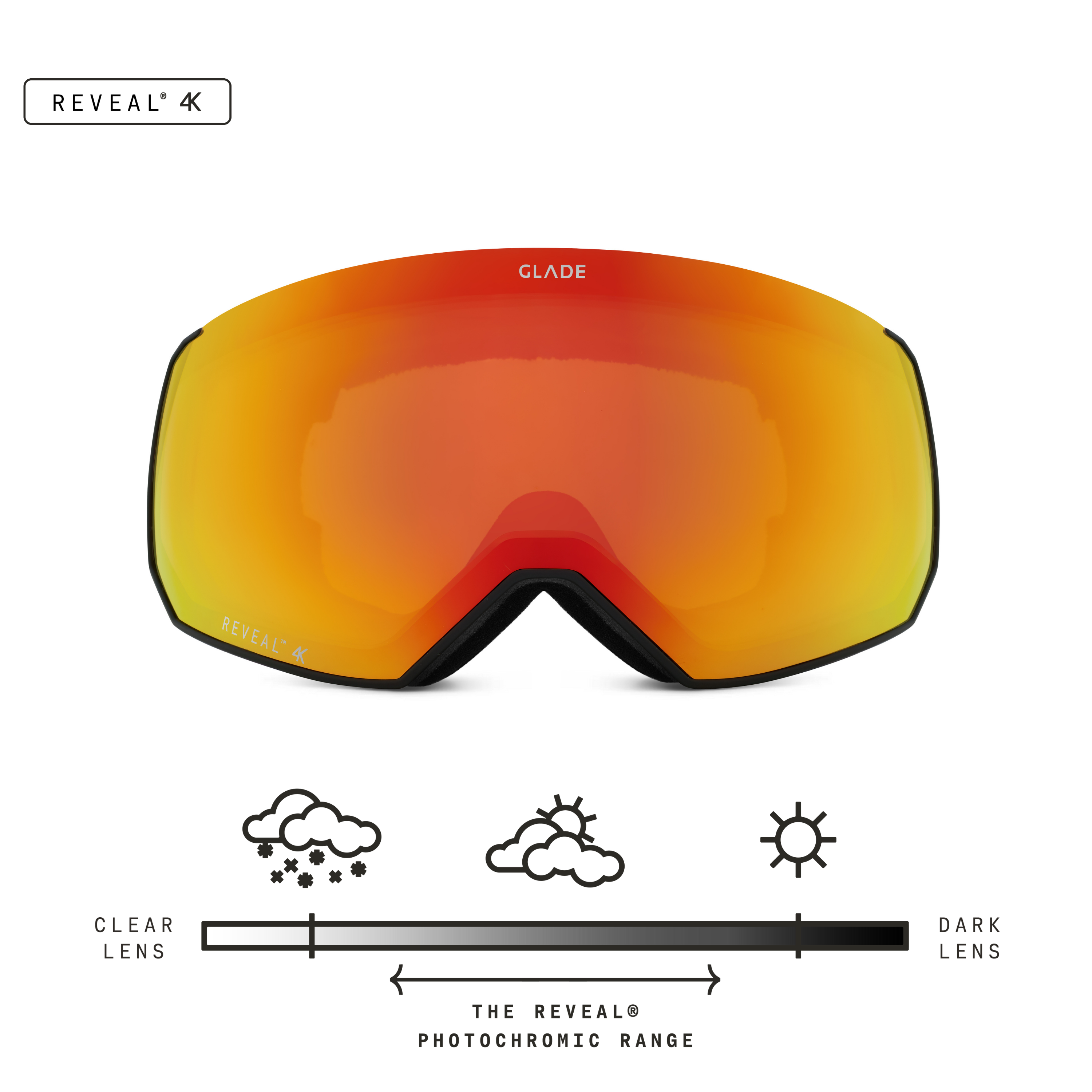 Glade Optics Fathom+ Goggle
