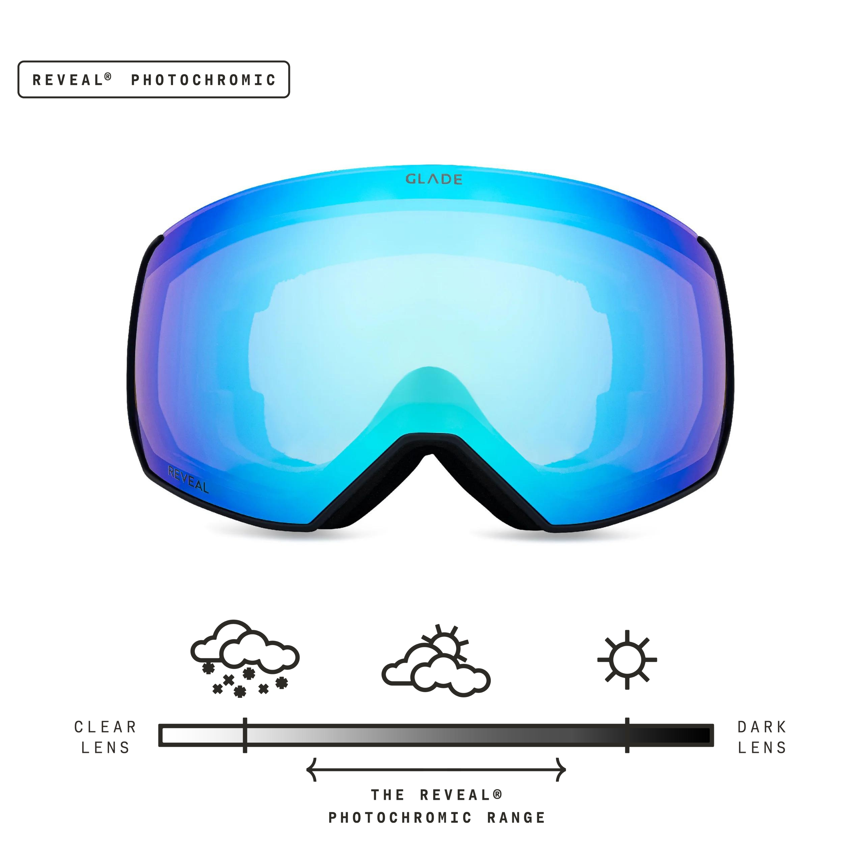 Glade Optics Fathom+ Goggle