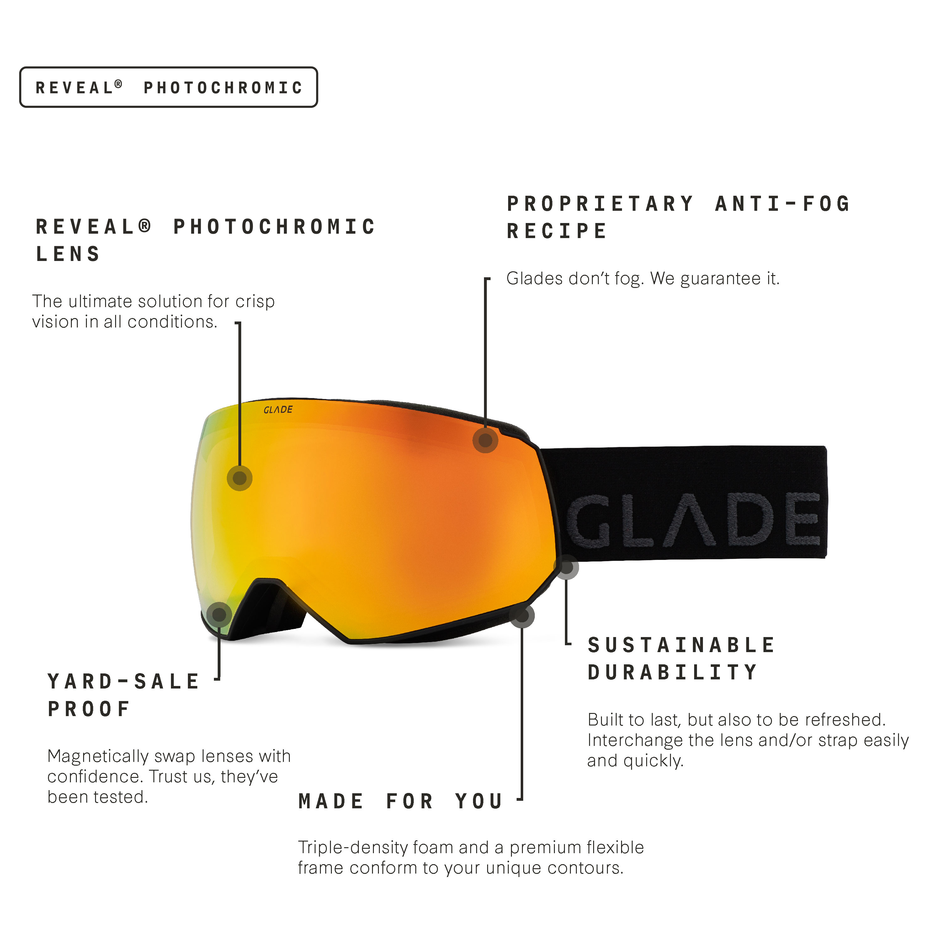 Glade Optics Fathom+ Goggle