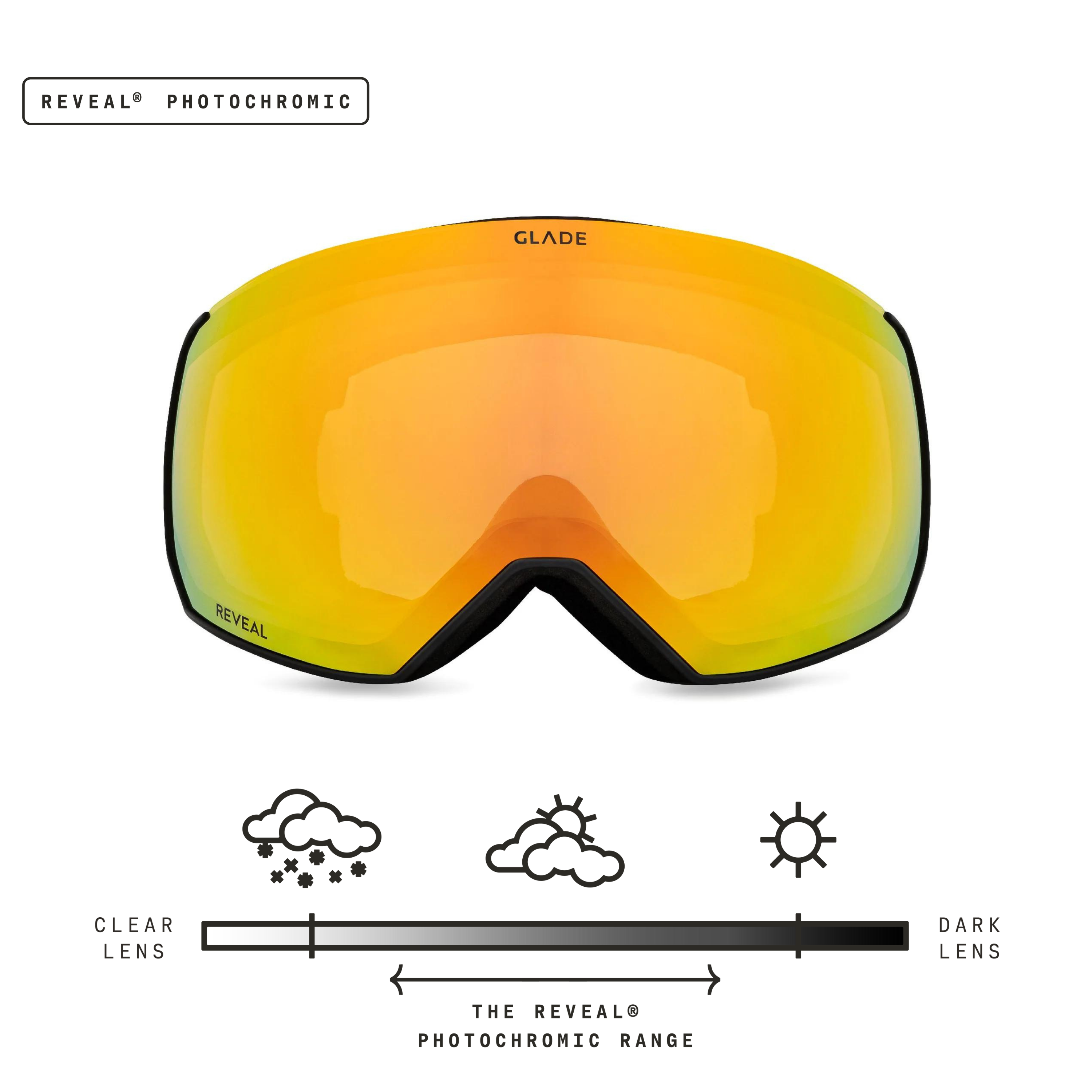 Glade Optics Fathom+ Goggle