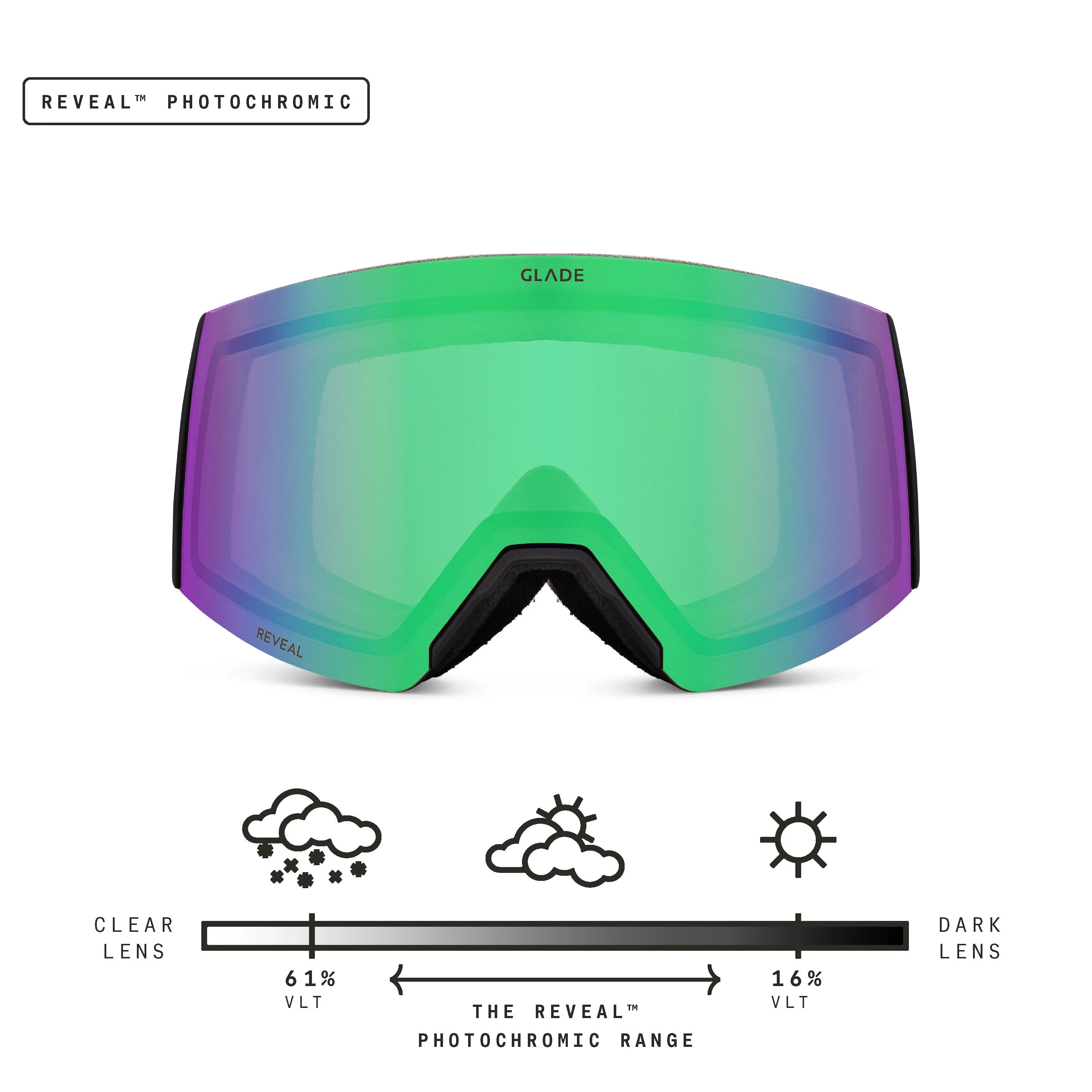 Reveal Photochromic Green/Black