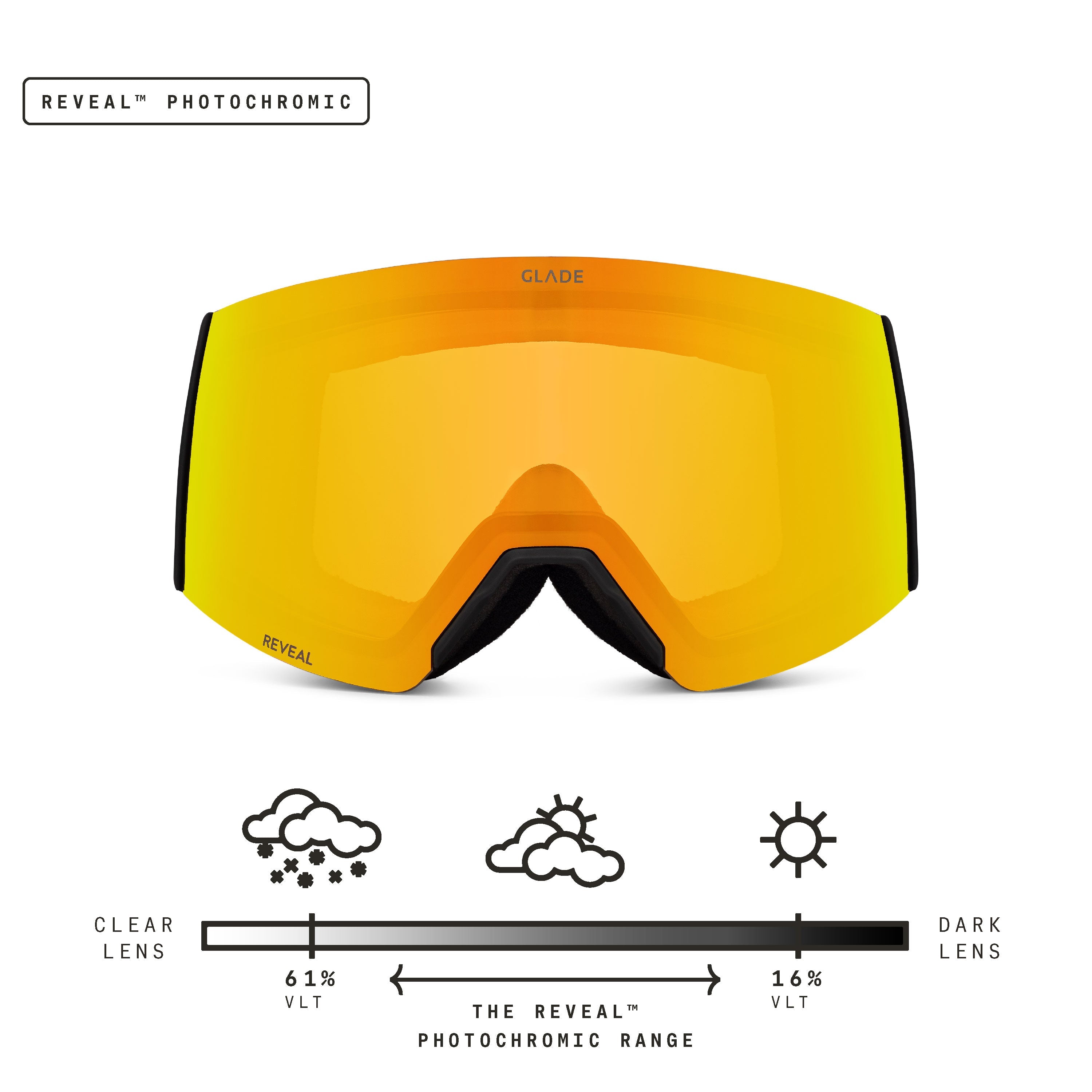 Reveal Photochromic Orange/Black