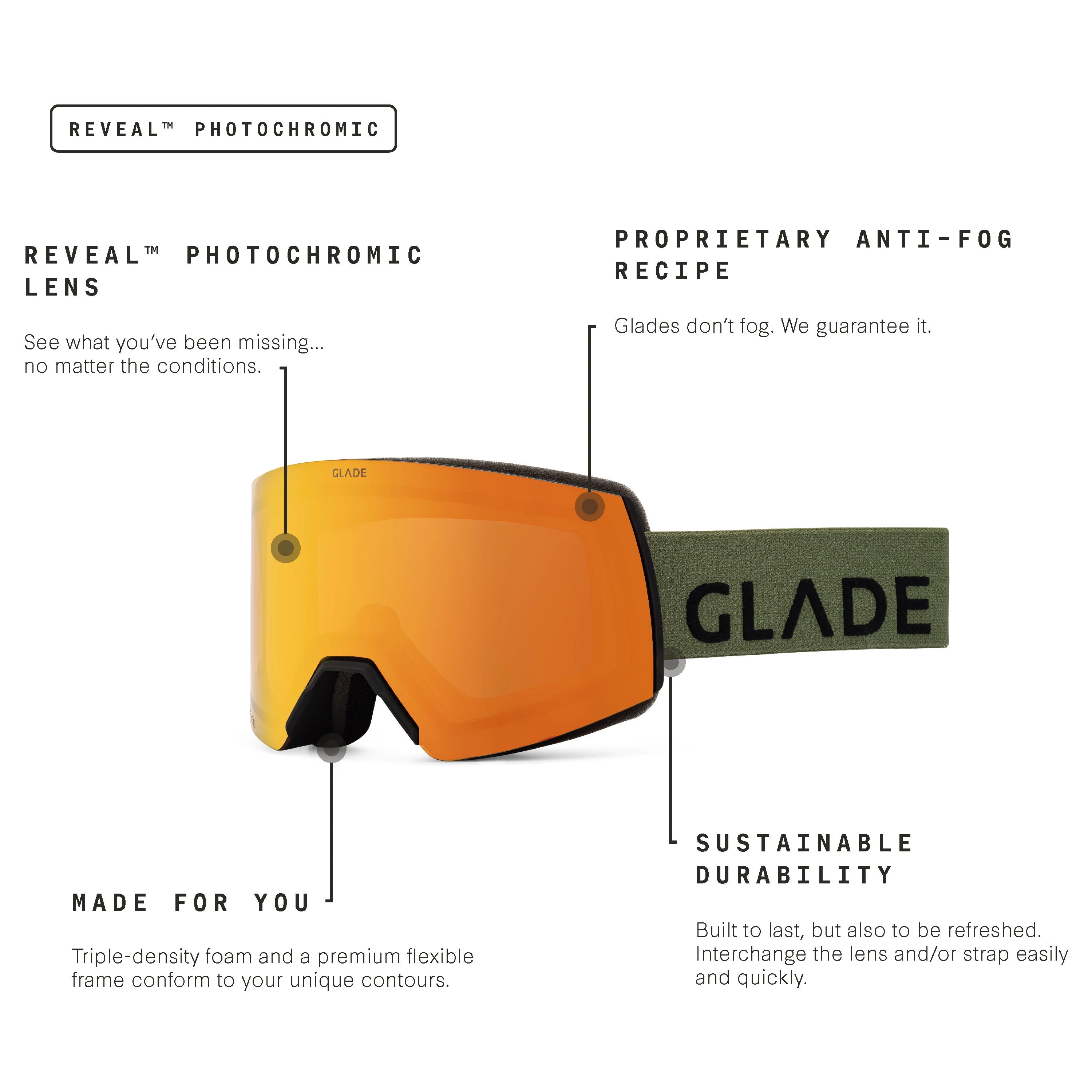 Reveal Photochromic Orange/Ranger