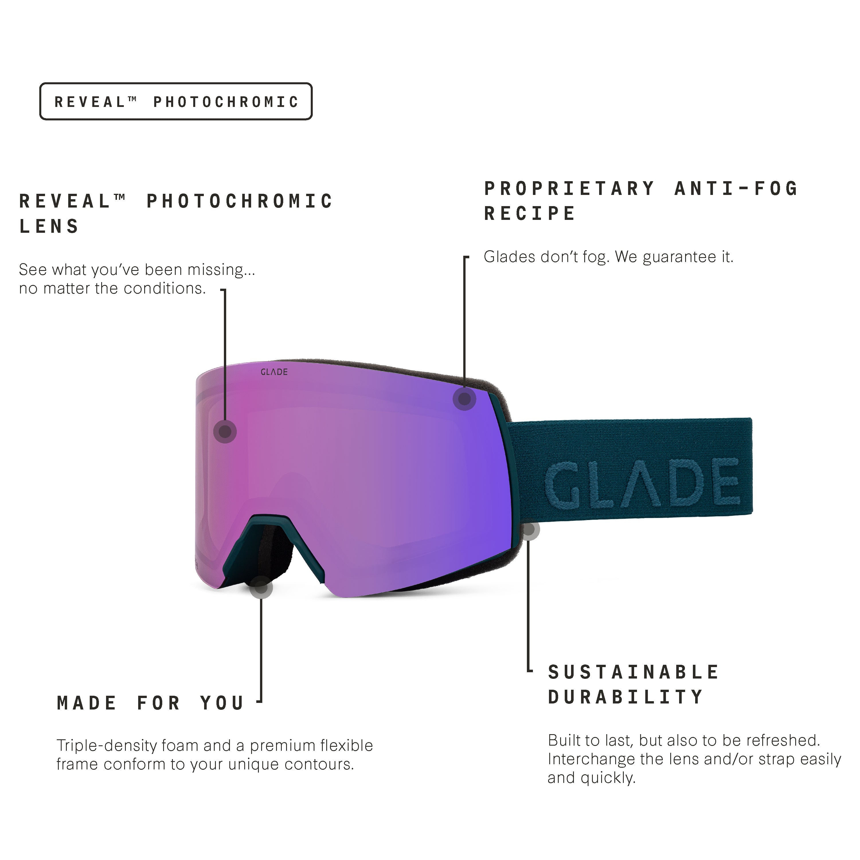 Reveal Photochromic Pink/Deep