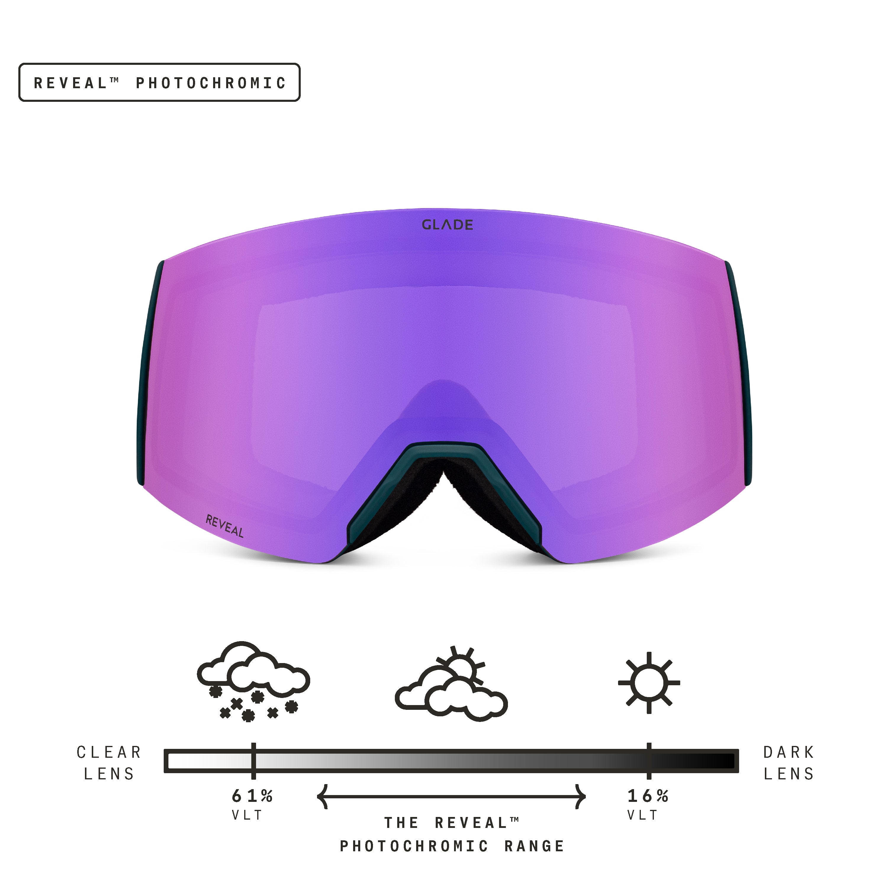 Reveal Photochromic Pink/Deep