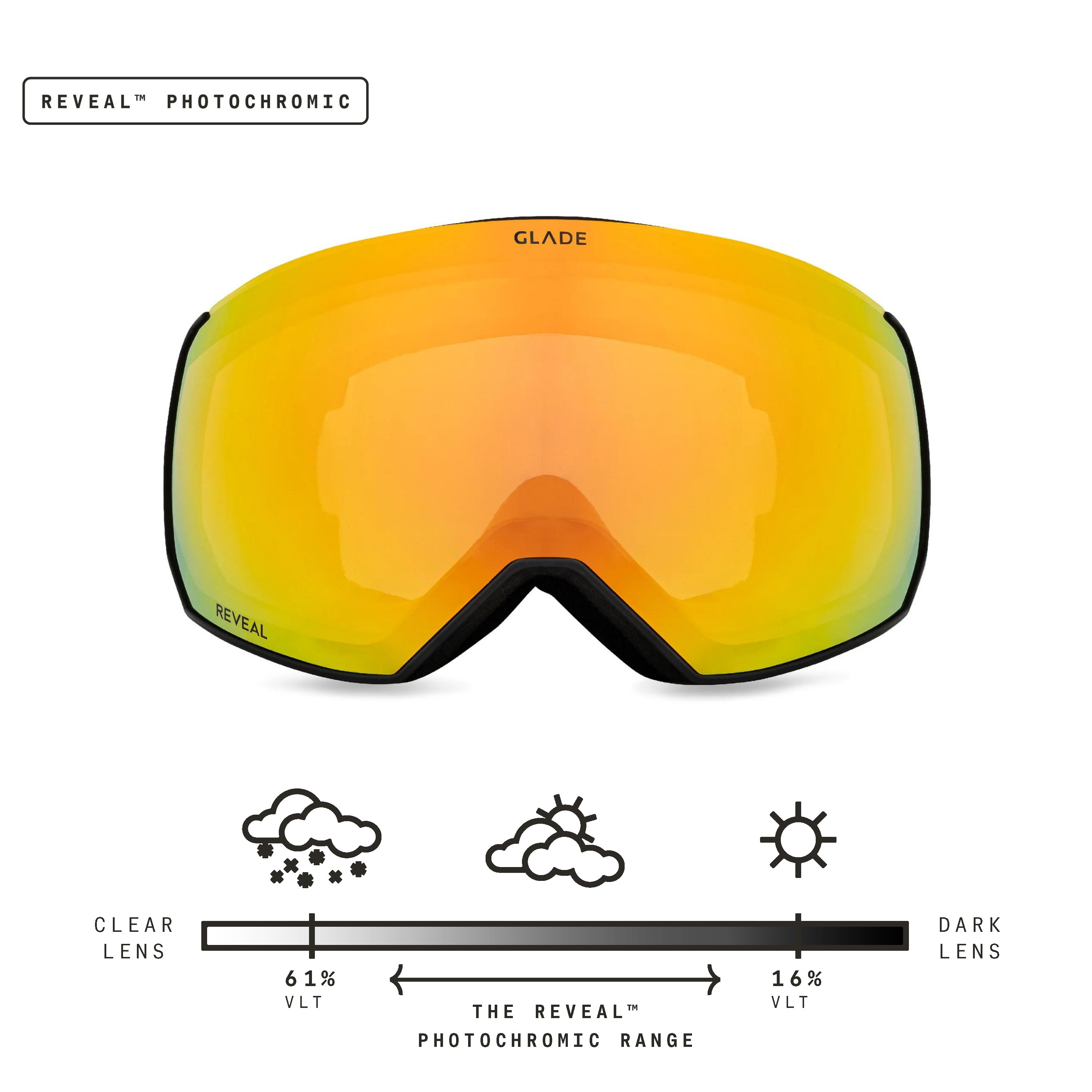 Glade Fathom+ Ski Goggles