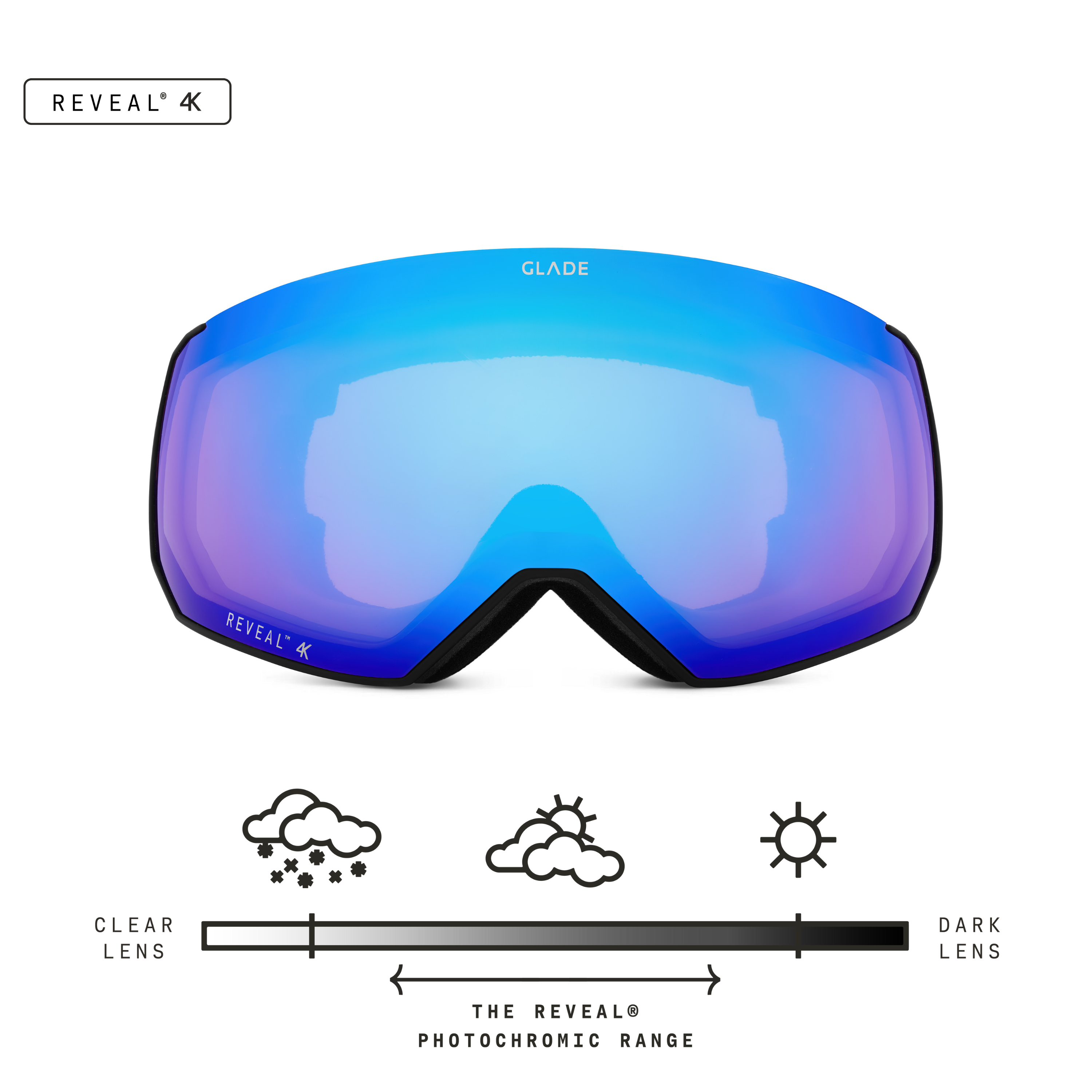 Glade Optics Fathom+ Goggle