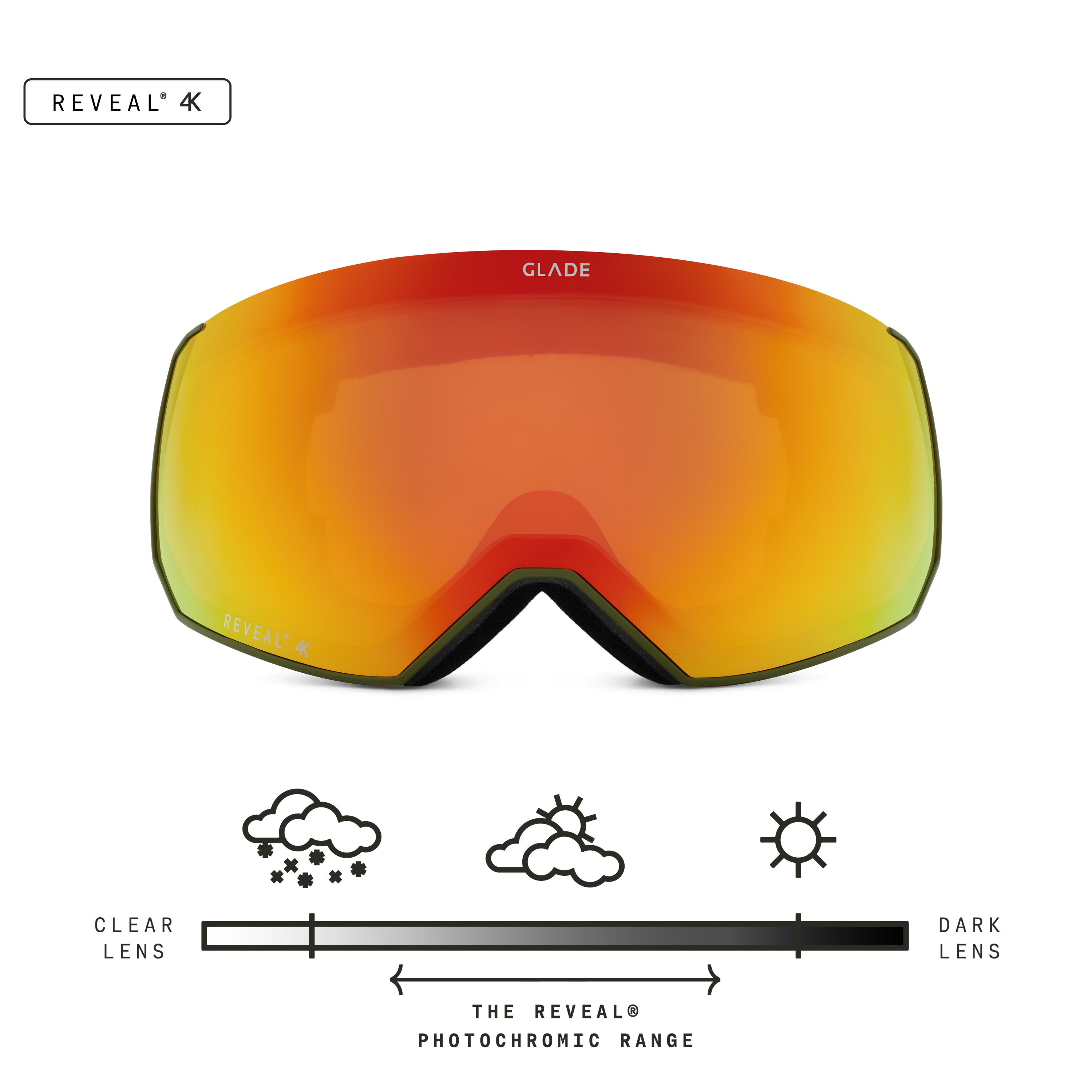 Glade Optics Fathom+ Goggle