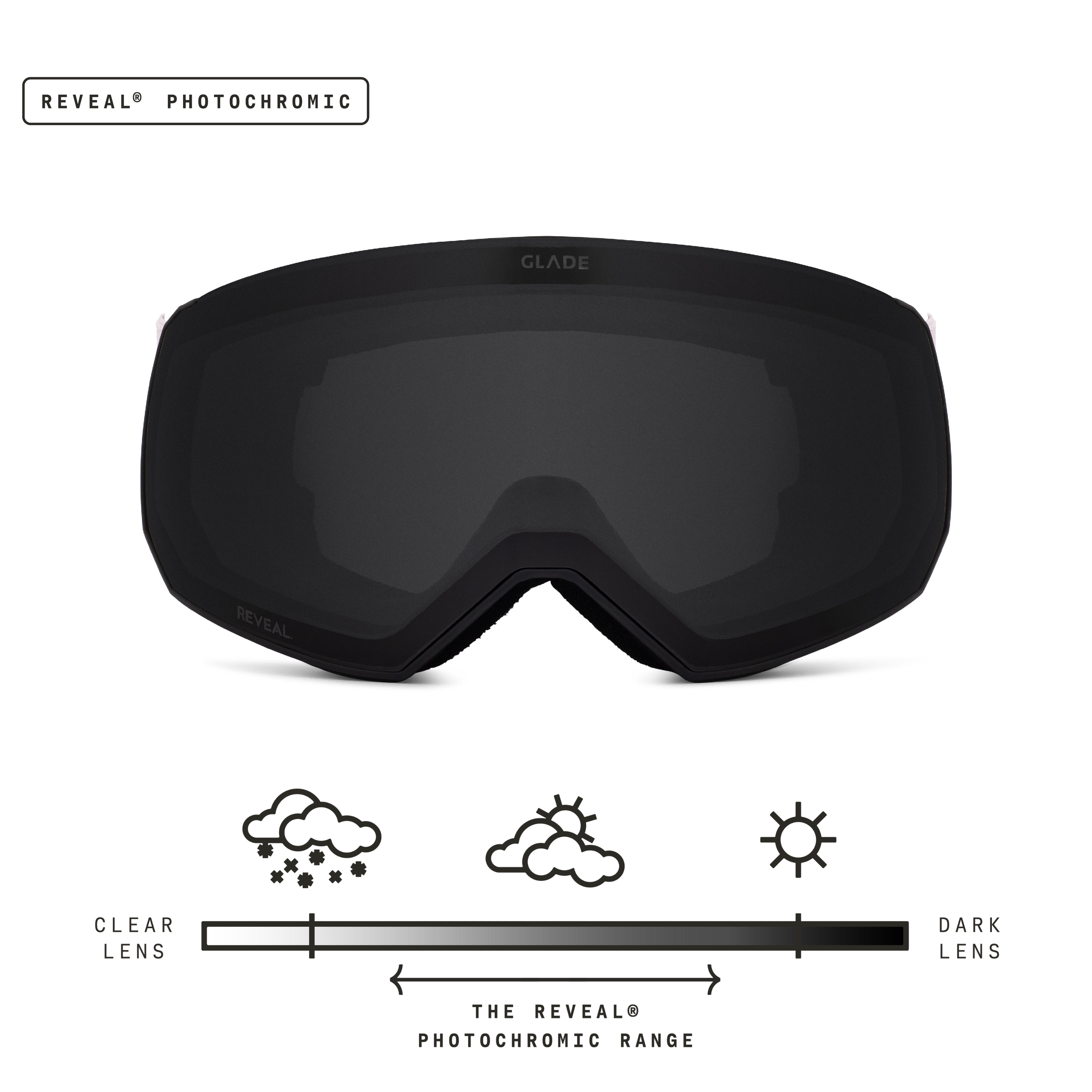 Glade Optics Fathom+ Goggle