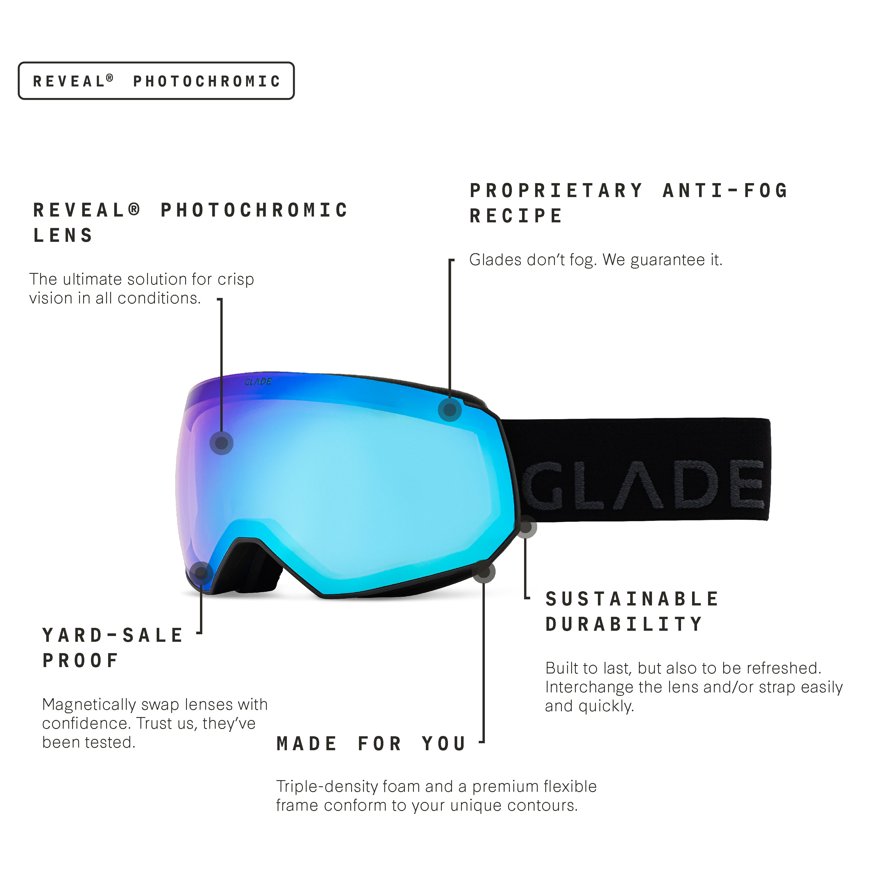 Glade Optics Fathom+ Goggle