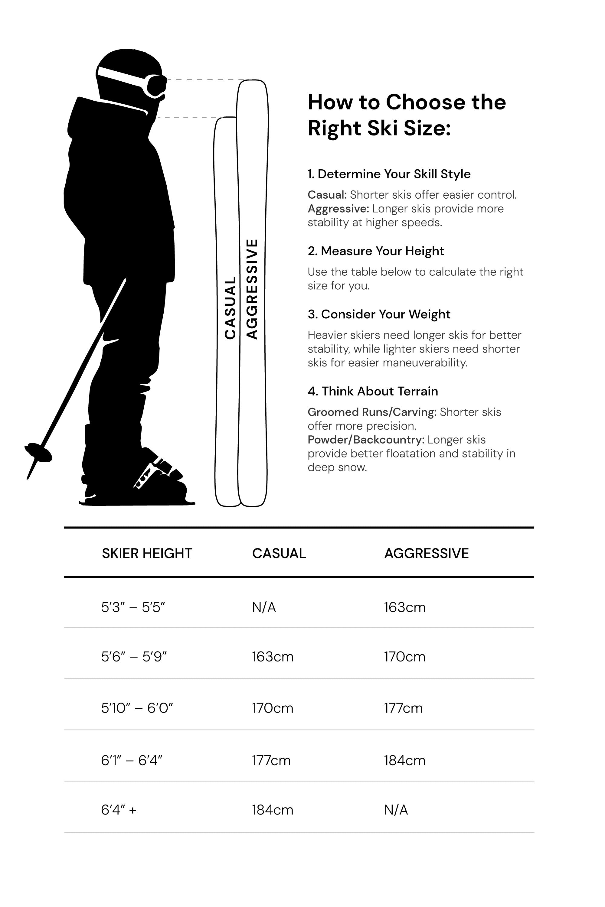 Atlas 80 with Bindings